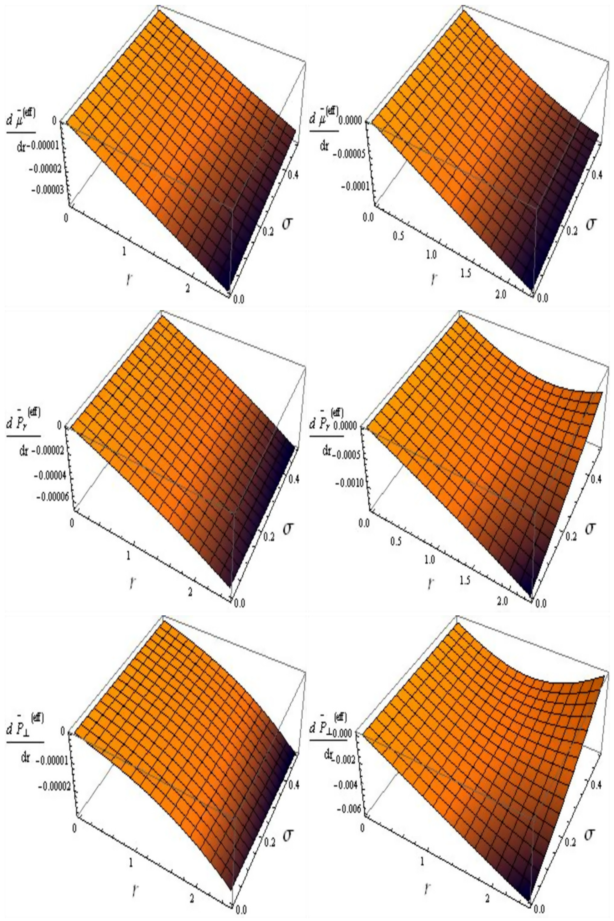 Universe 08 00062 g007 550