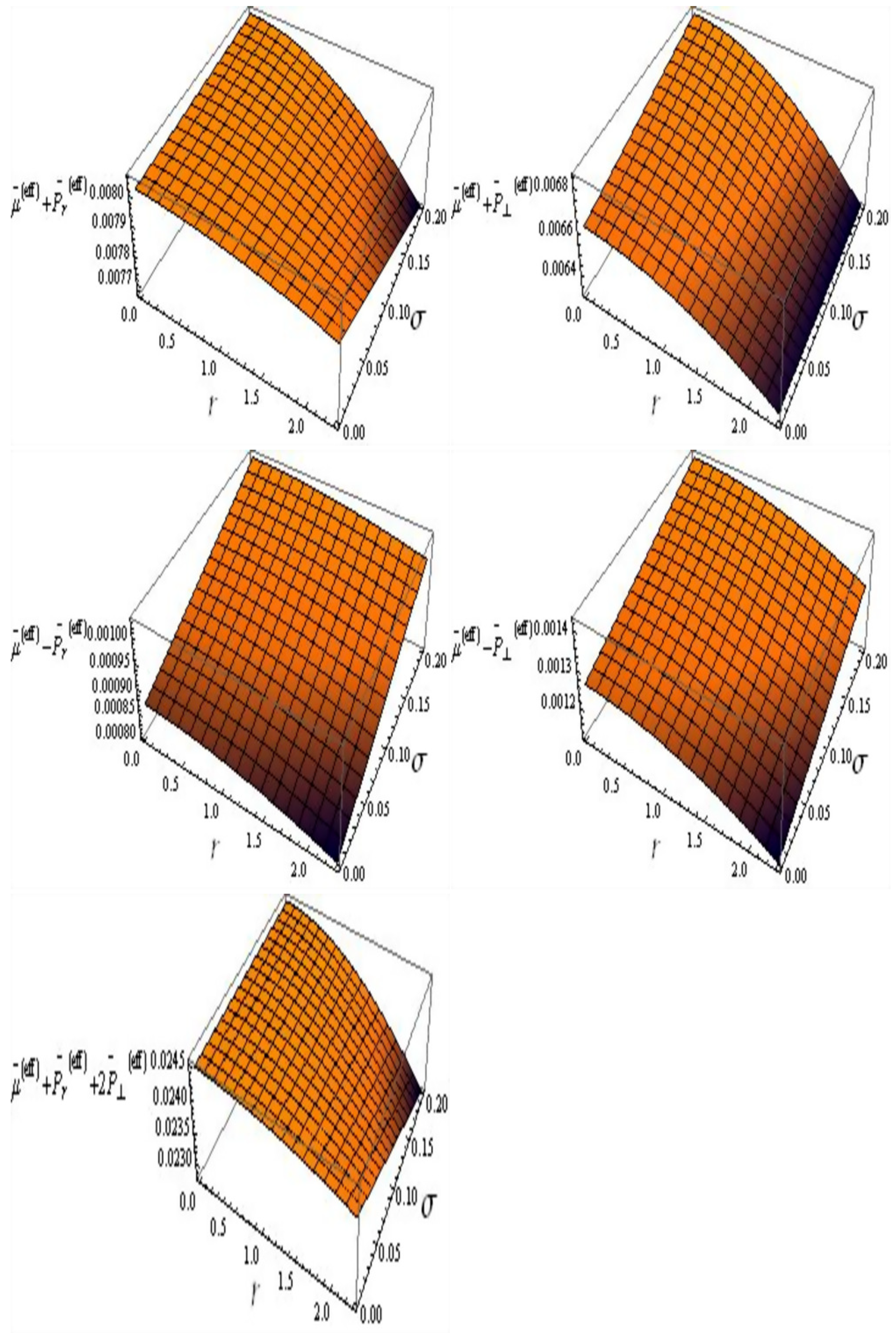 Universe 08 00062 g008 550