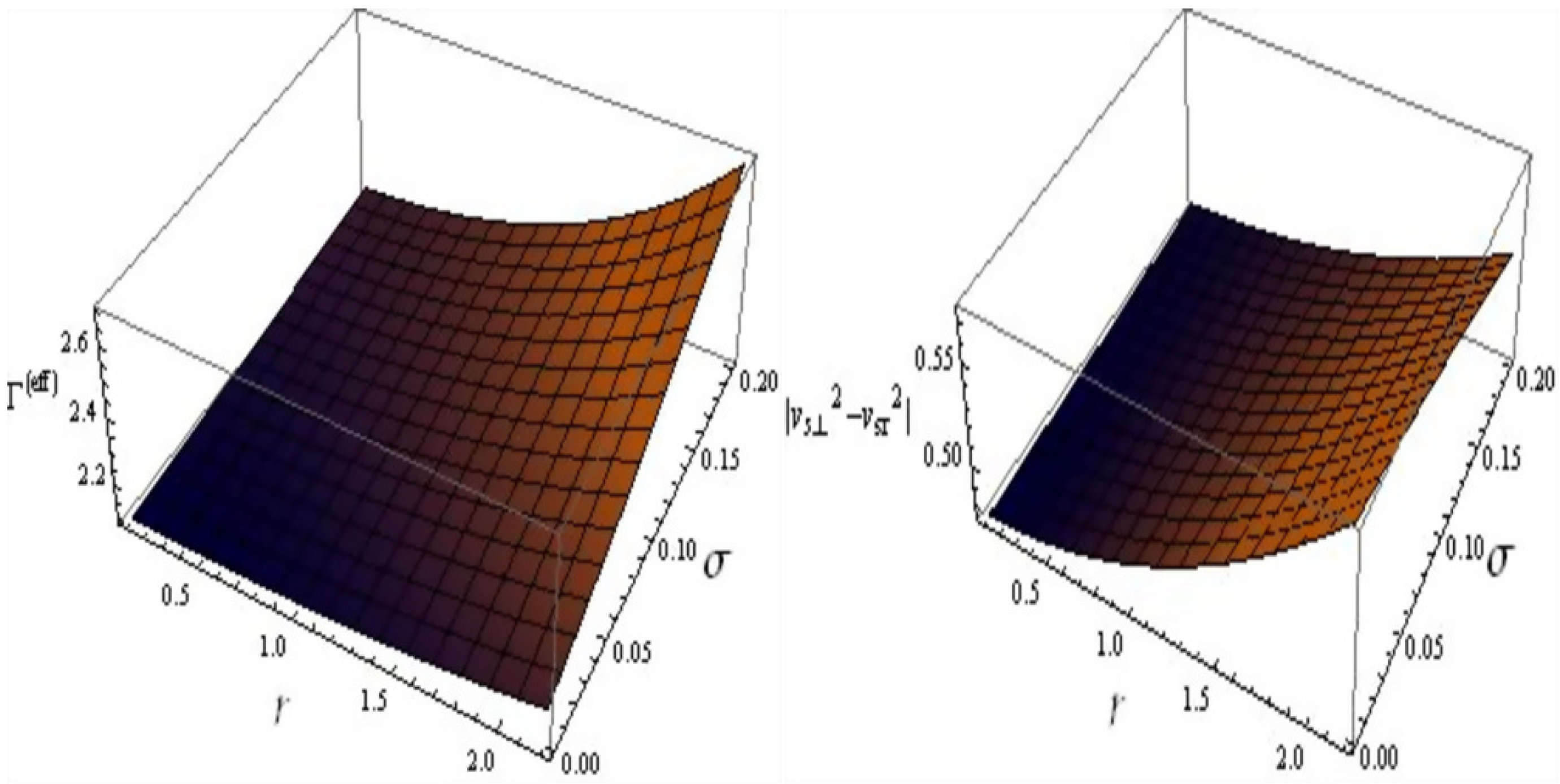 Universe 08 00062 g009 550