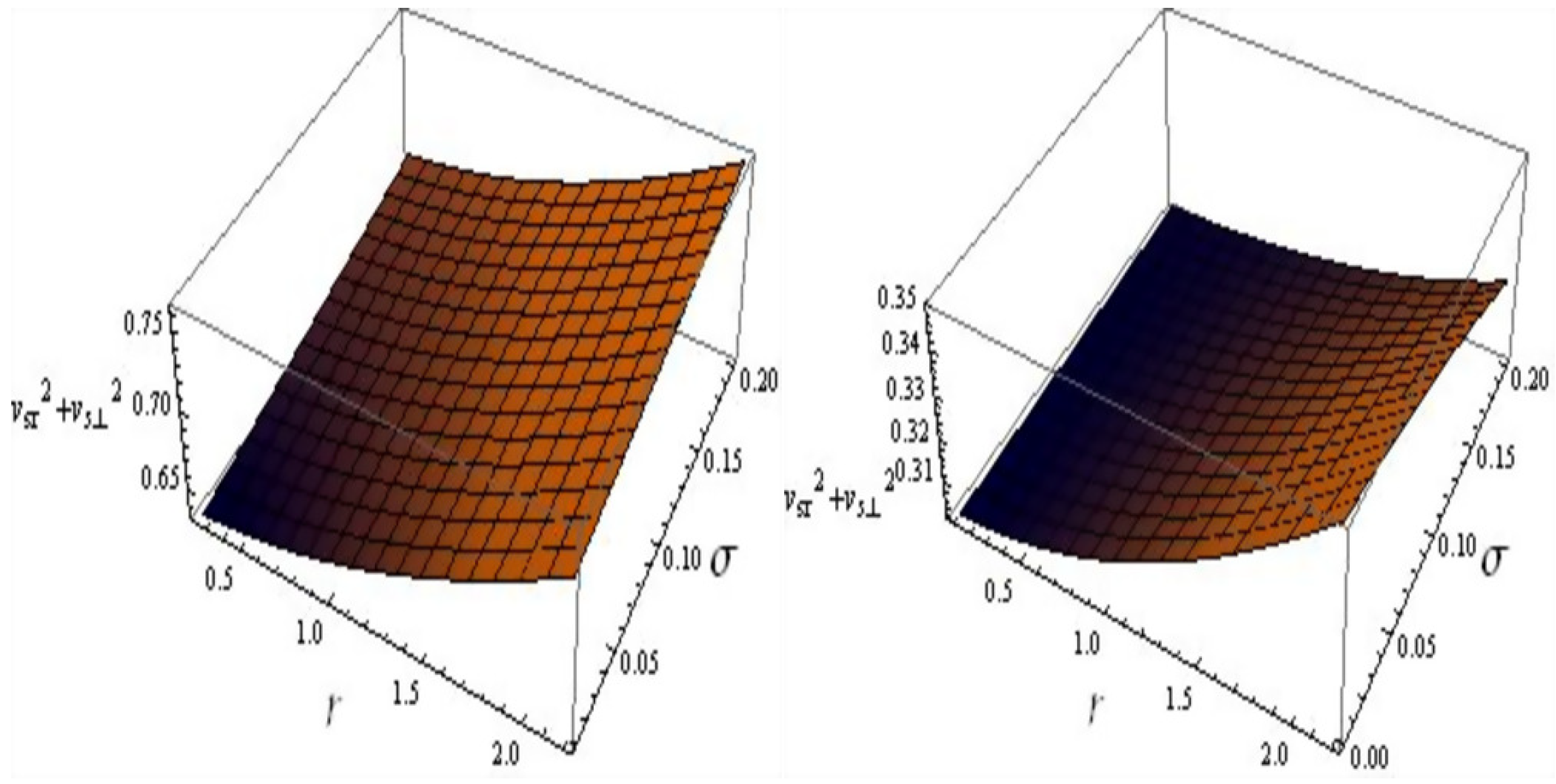 Universe 08 00062 g010 550