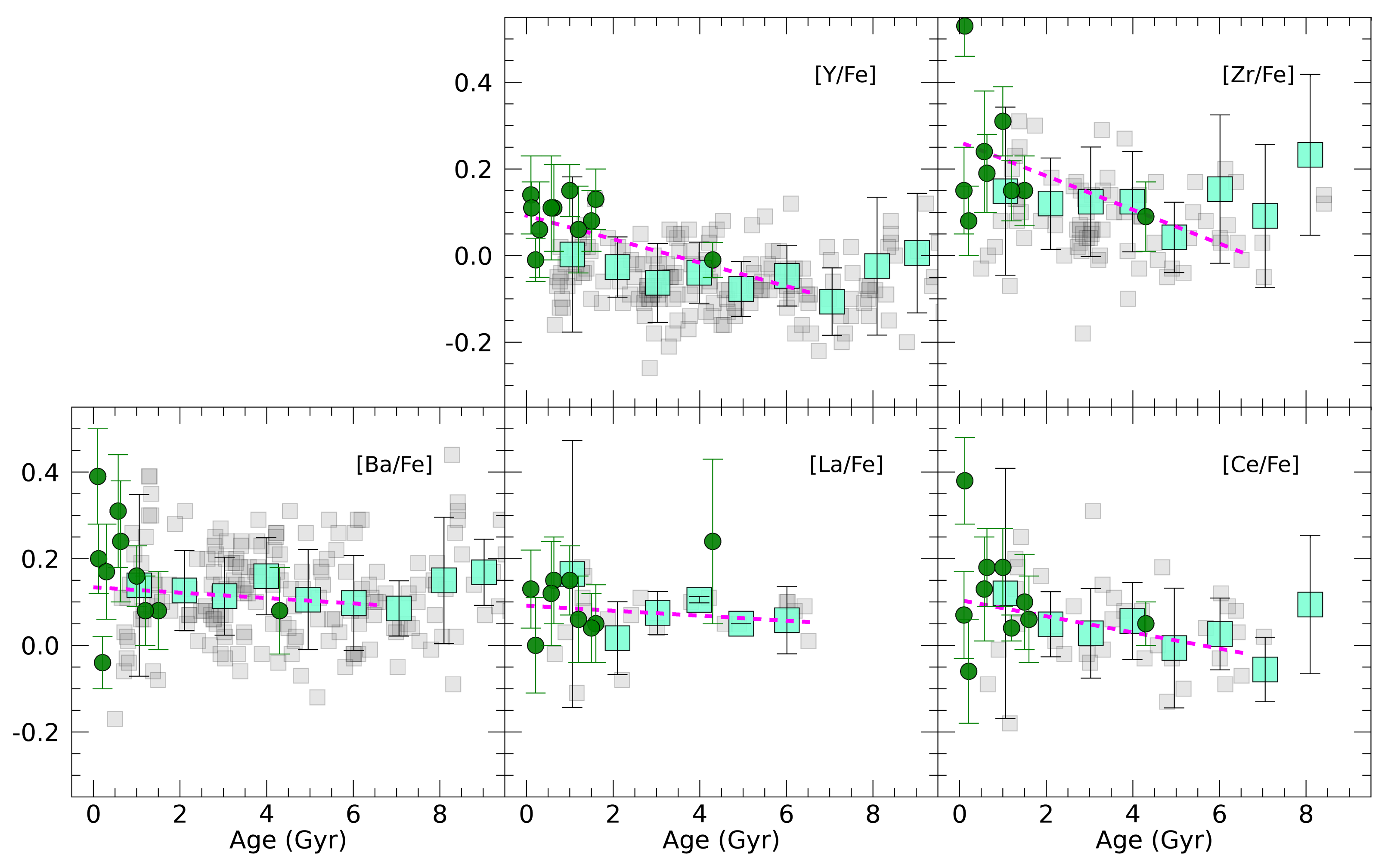 Universe 08 00064 g001 Universe 08 00064 g001