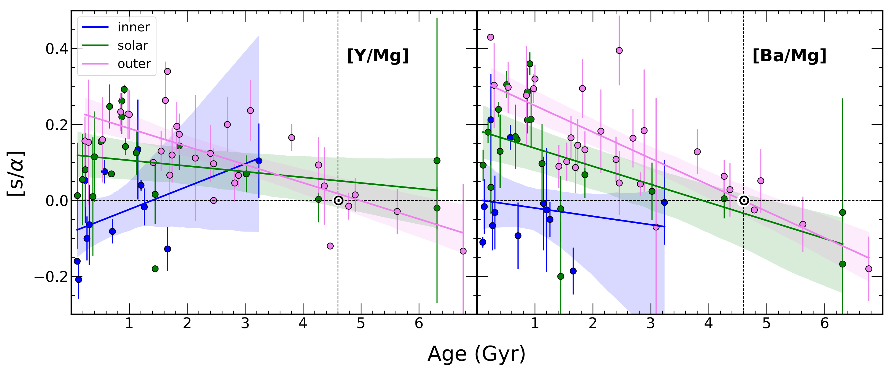 Universe 08 00064 g003 Universe 08 00064 g003