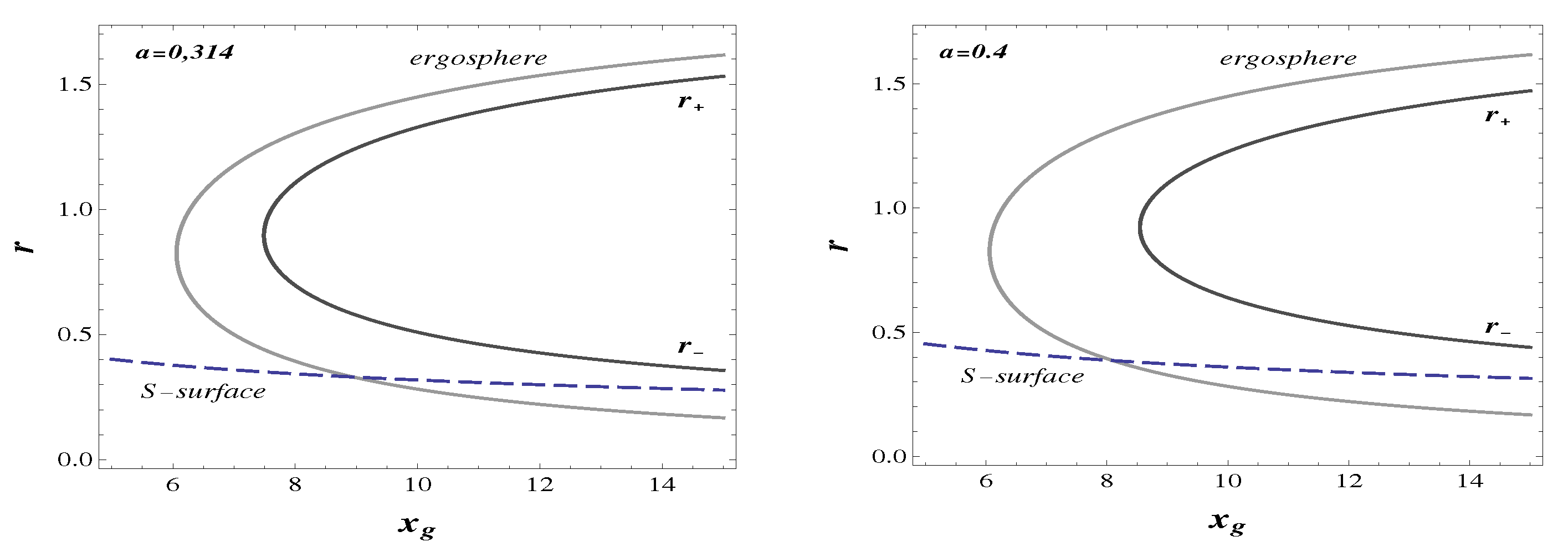 Universe 08 00065 g002 Universe 08 00065 g002