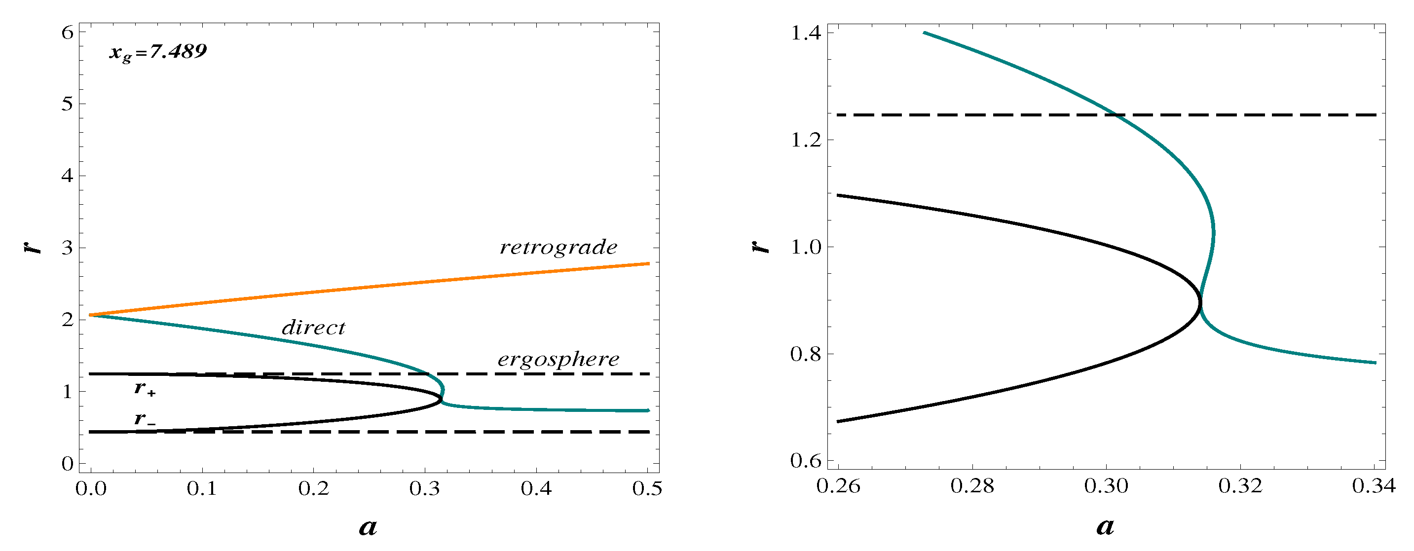 Universe 08 00065 g003 Universe 08 00065 g003