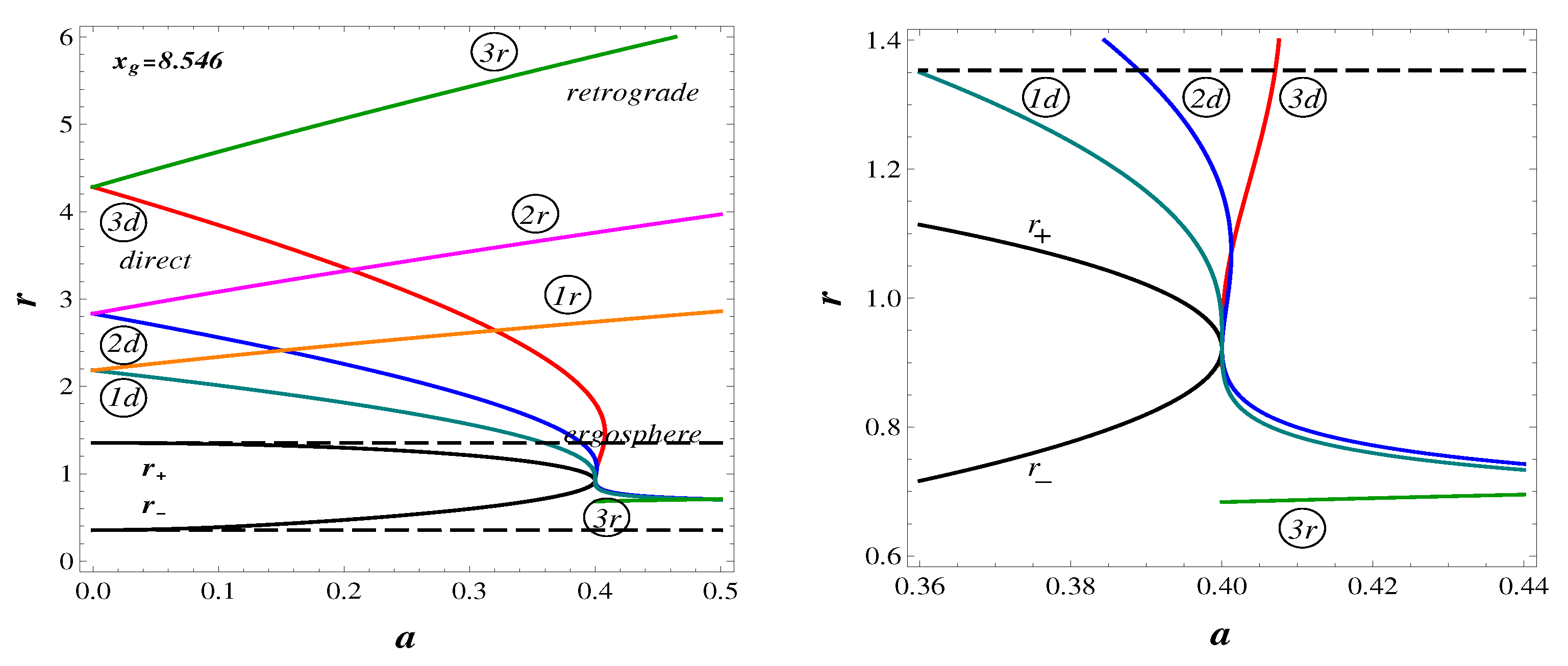 Universe 08 00065 g005 Universe 08 00065 g005