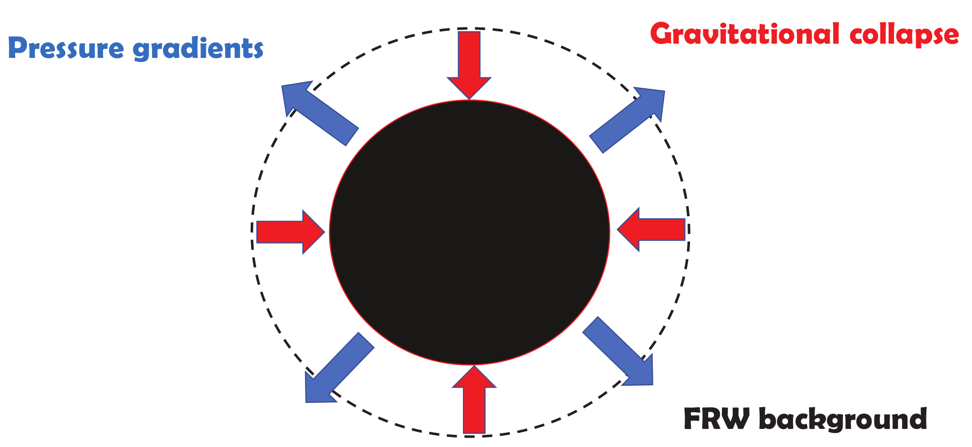 Universe 08 00066 g001