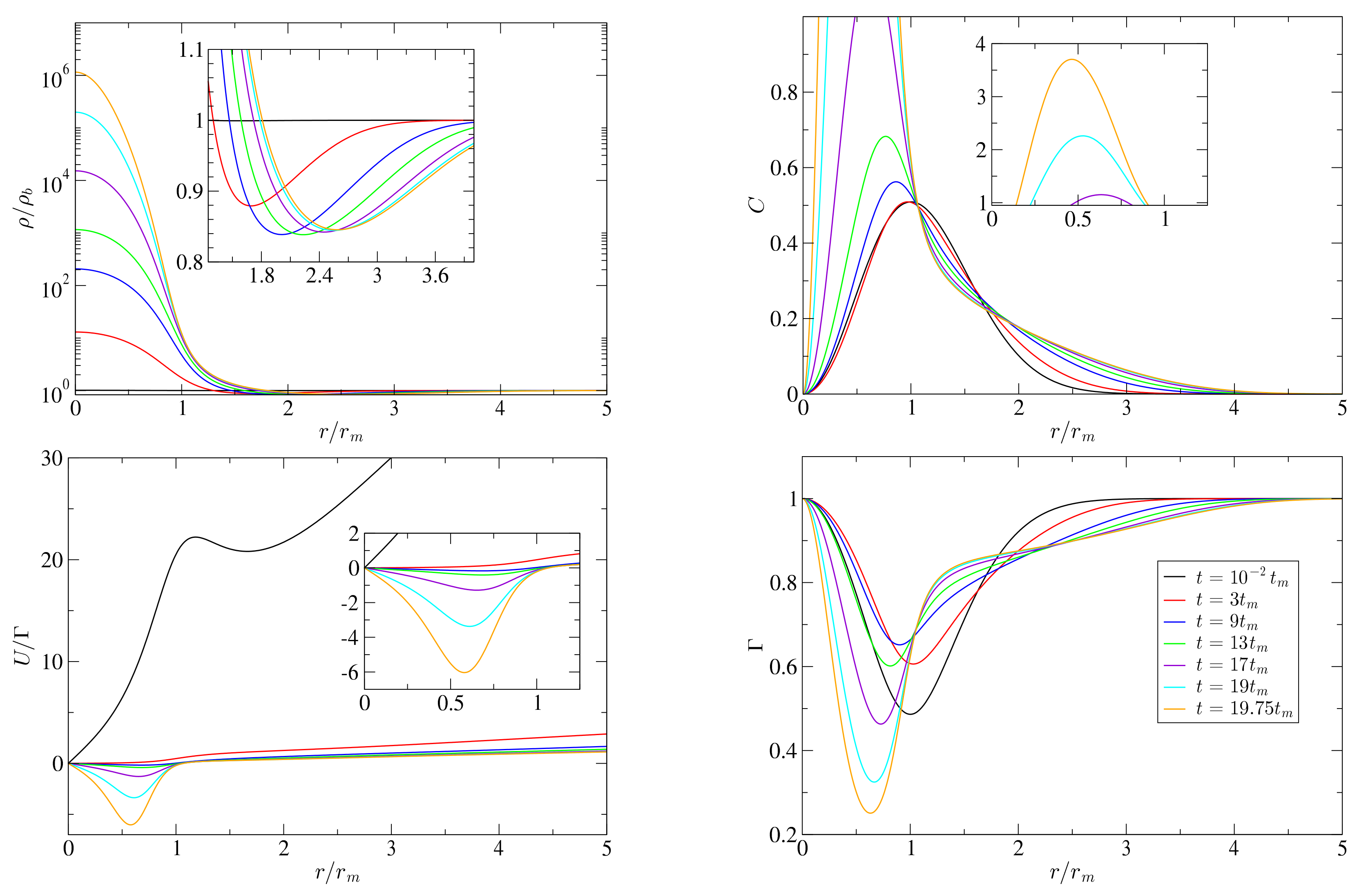 Universe 08 00066 g007