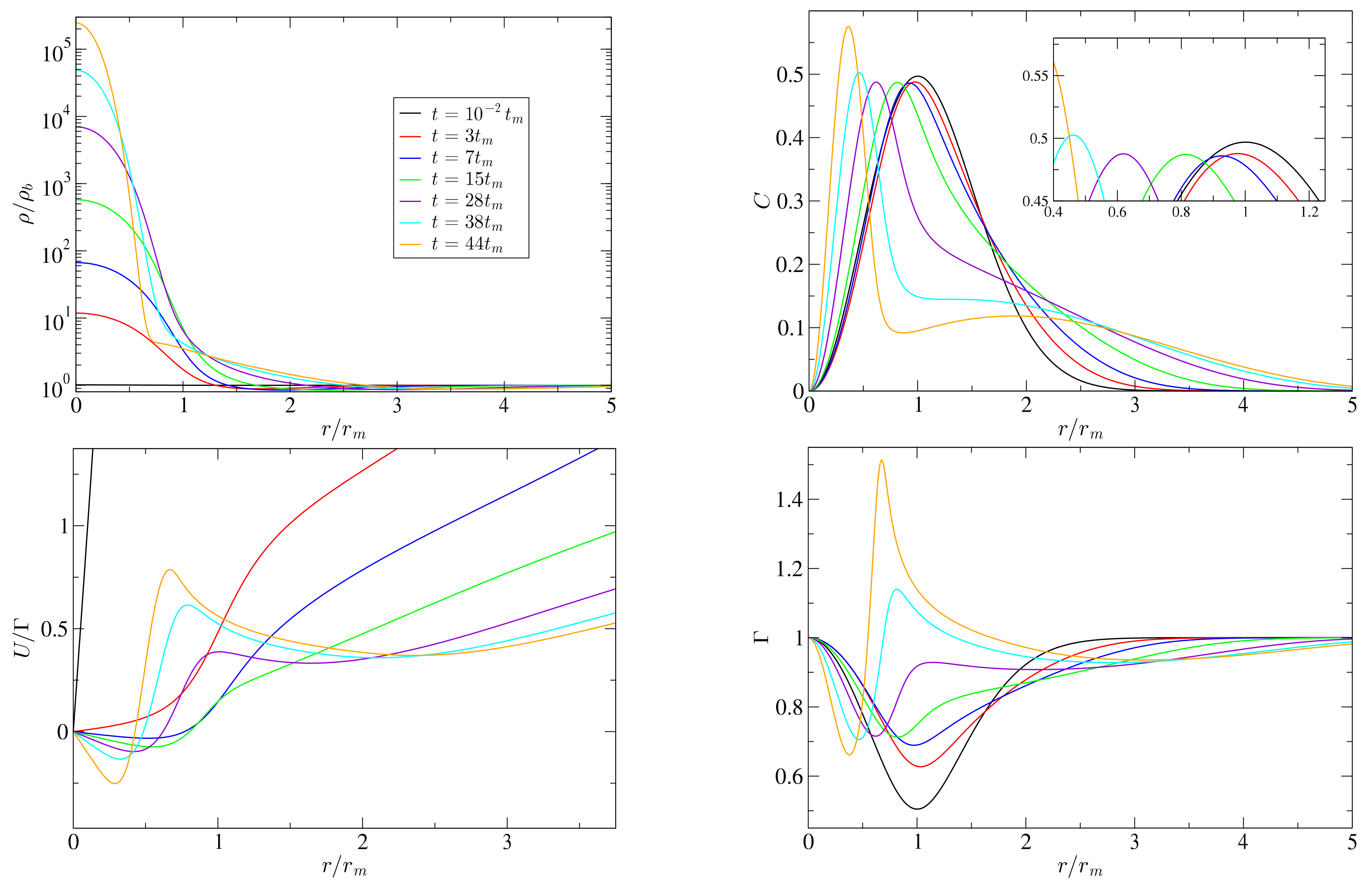 Universe 08 00066 g009