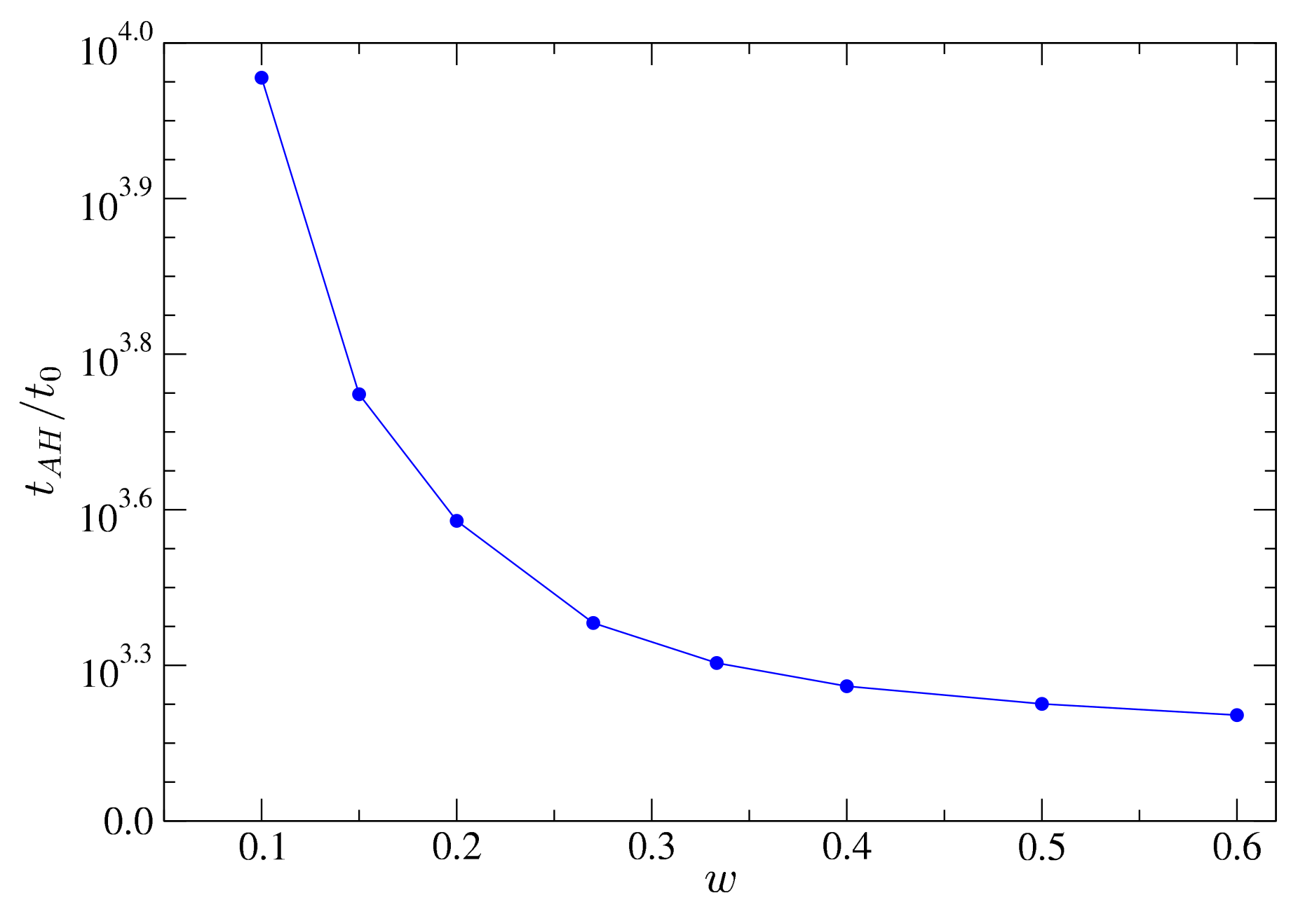 Universe 08 00066 g012