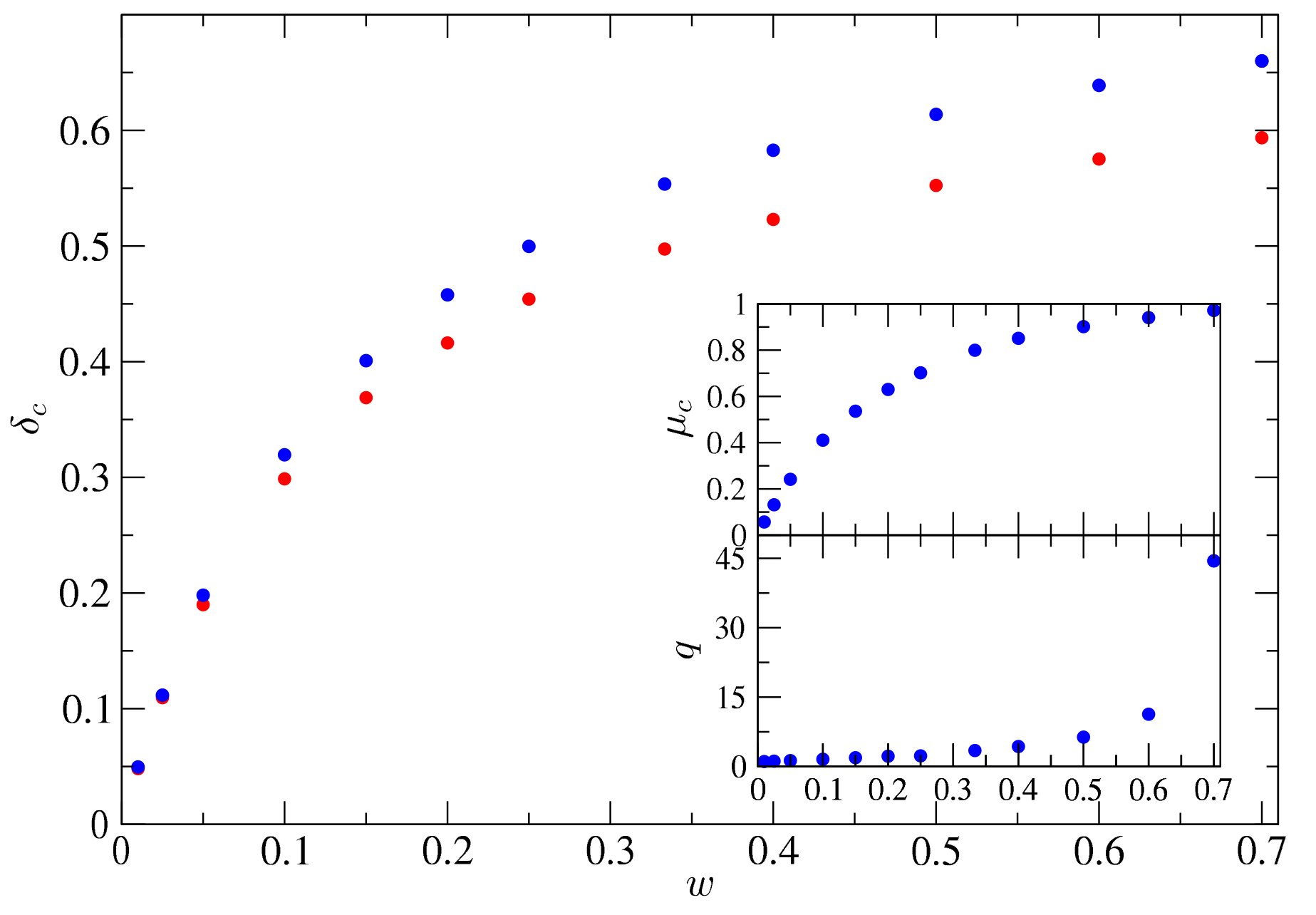 Universe 08 00066 g015