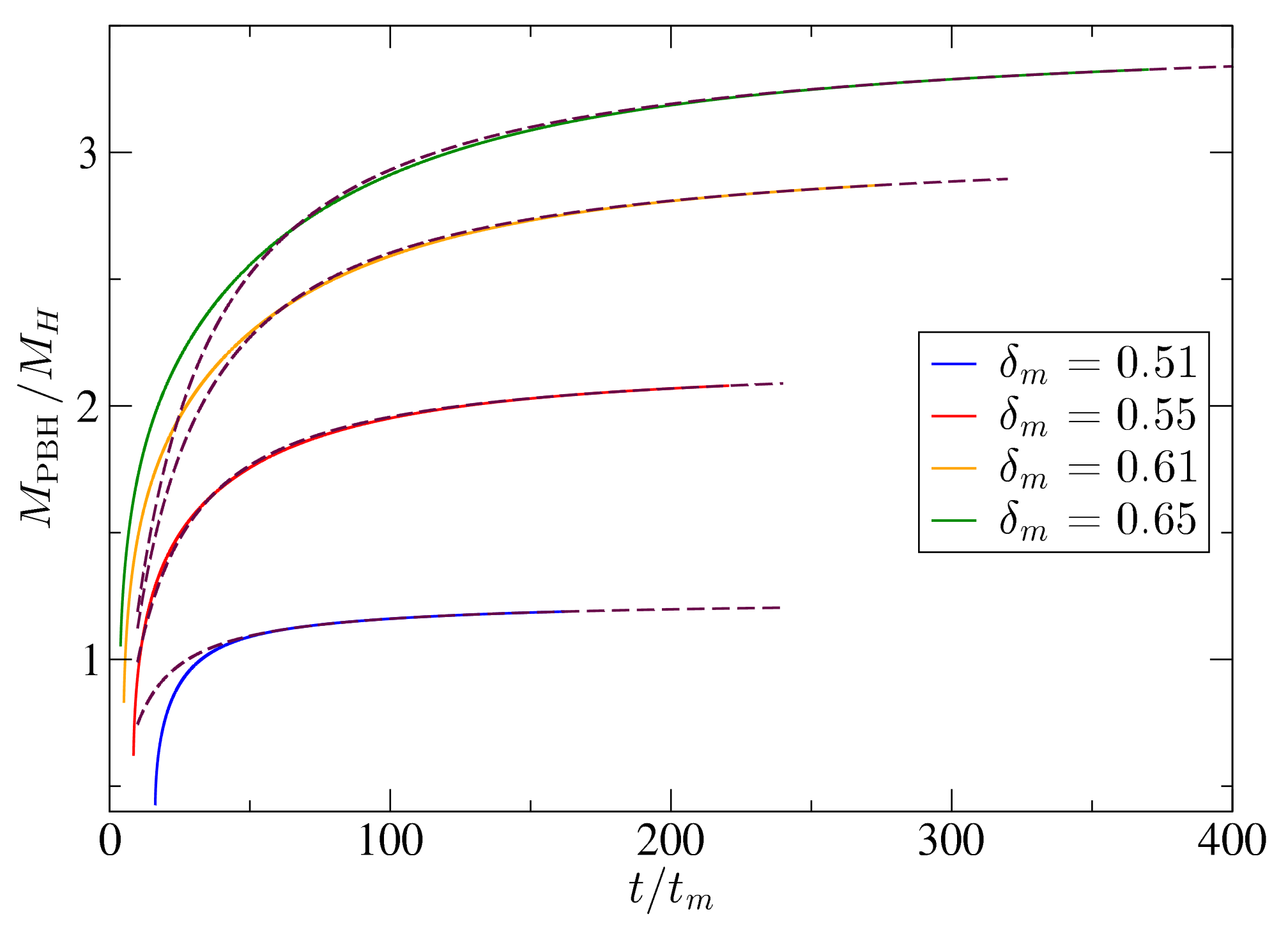 Universe 08 00066 g016