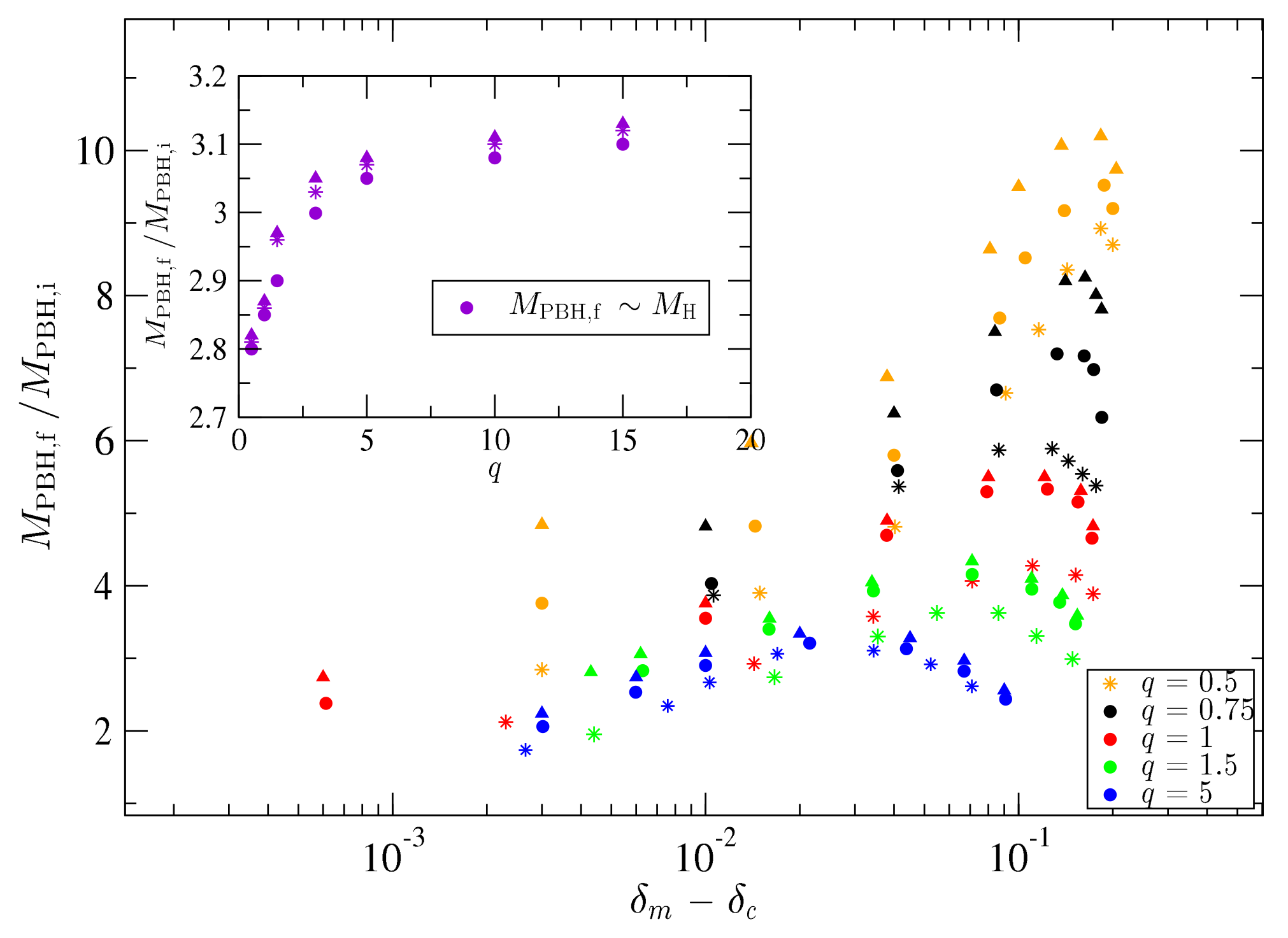 Universe 08 00066 g019