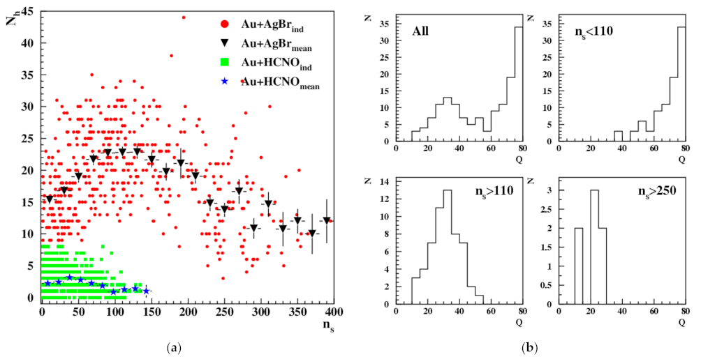 Universe 08 00067 g002