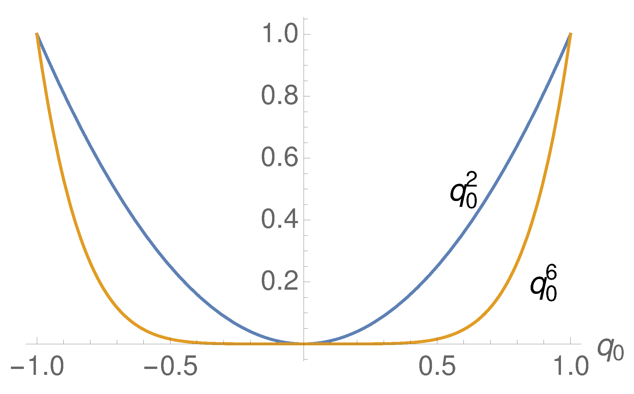 Universe 08 00073 g006