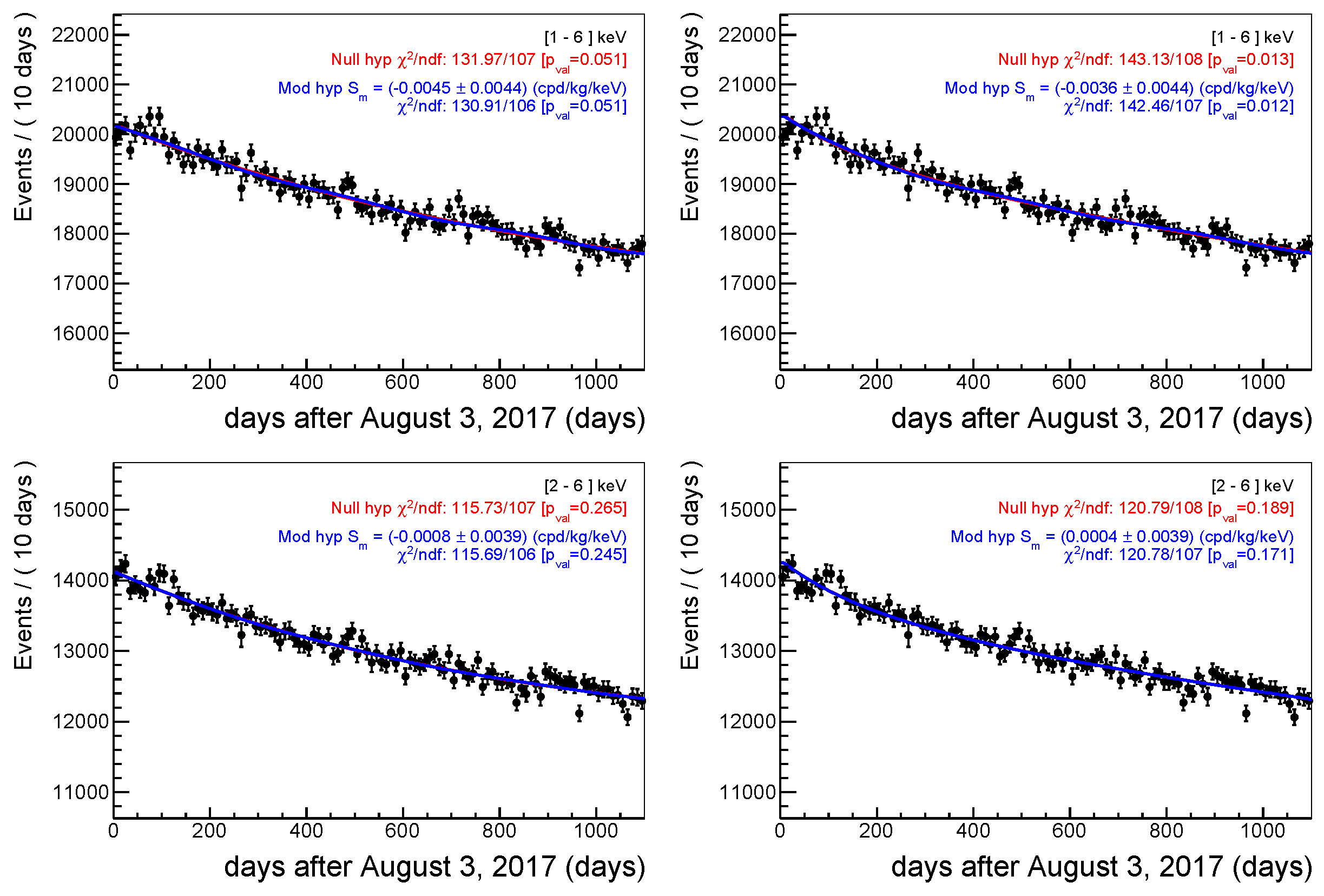 Universe 08 00075 g006 Universe 08 00075 g006