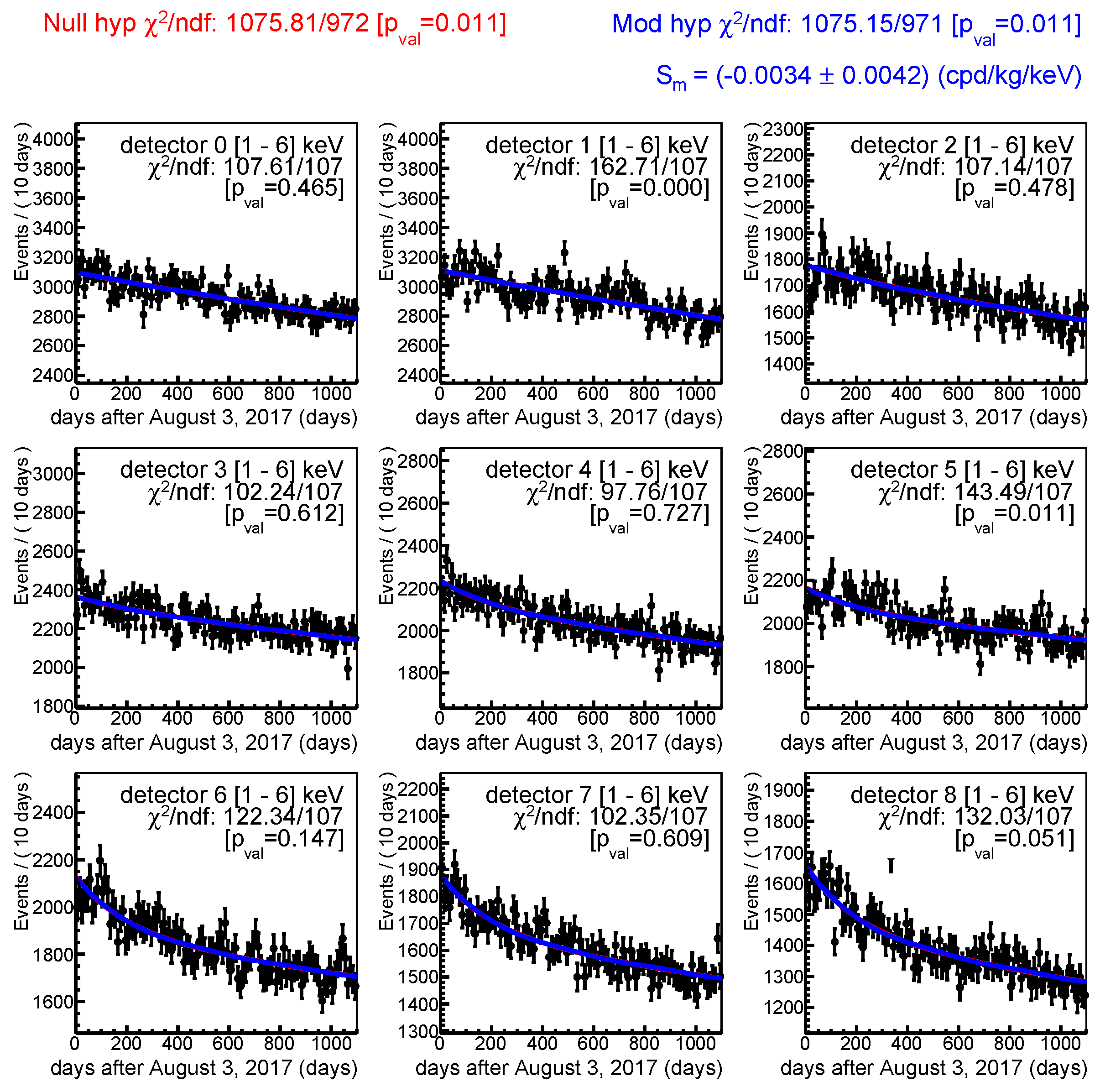 Universe 08 00075 g007 Universe 08 00075 g007