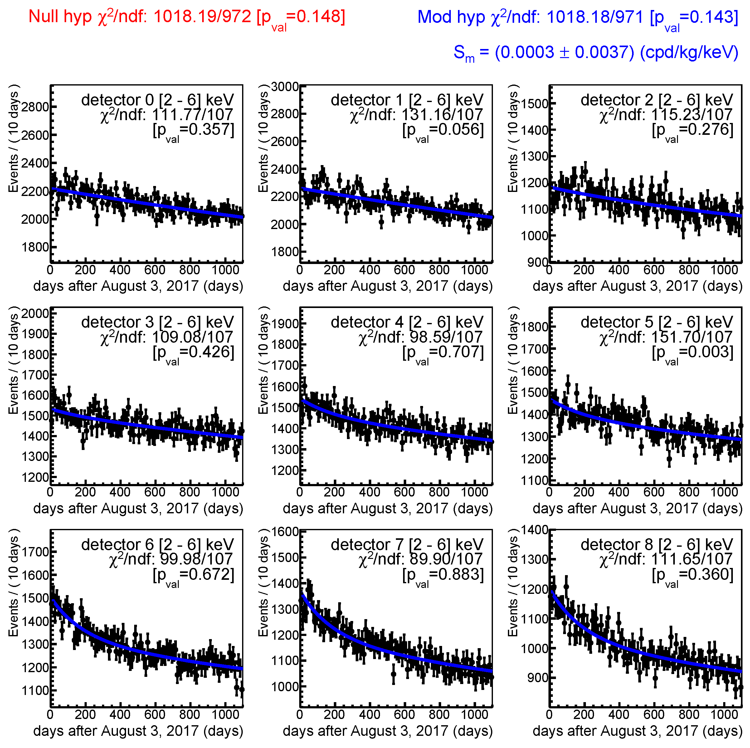 Universe 08 00075 g008 Universe 08 00075 g008