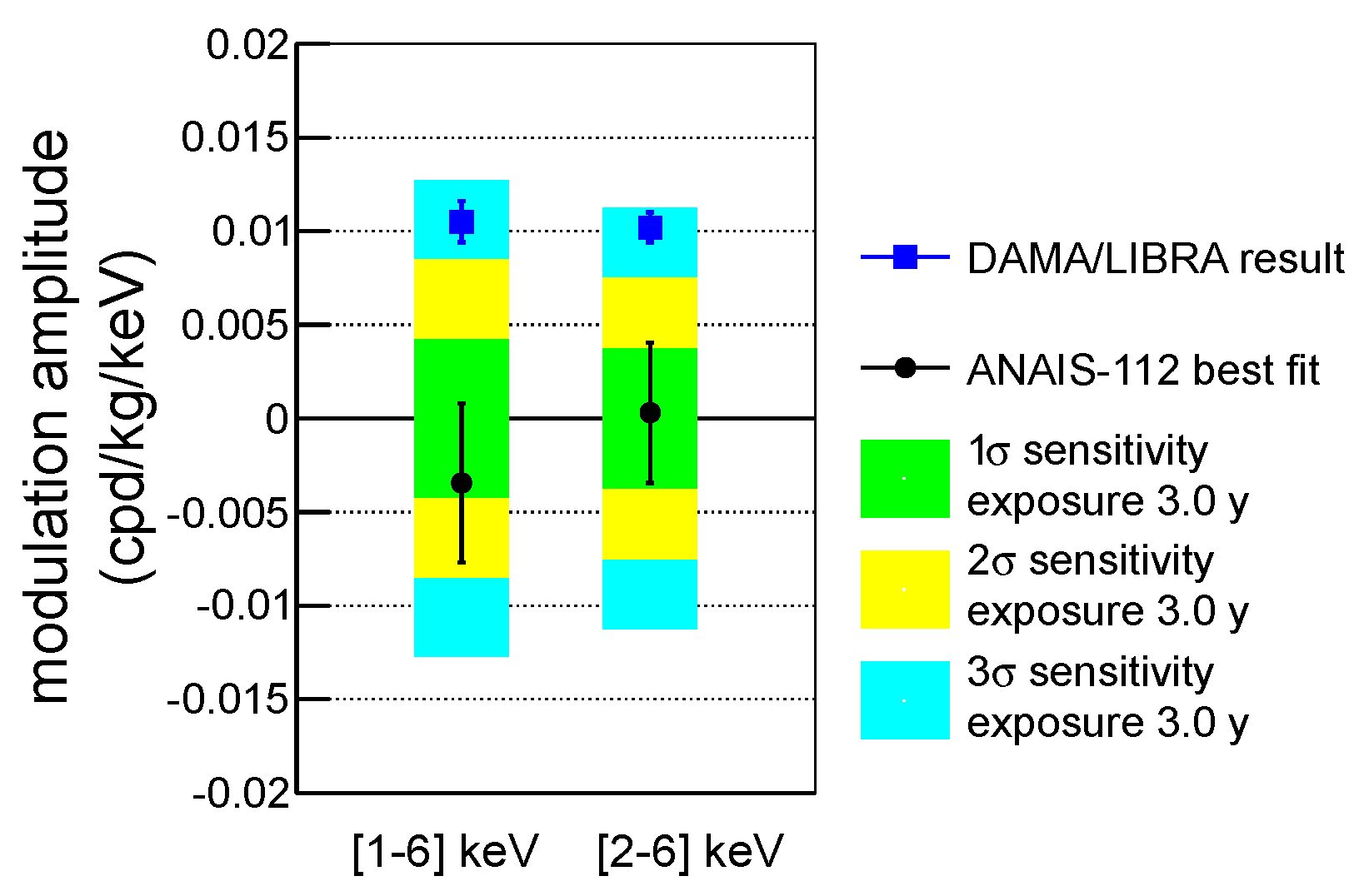 Universe 08 00075 g009 Universe 08 00075 g009