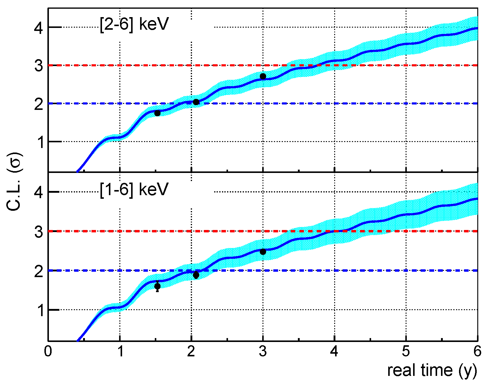 Universe 08 00075 g010 Universe 08 00075 g010