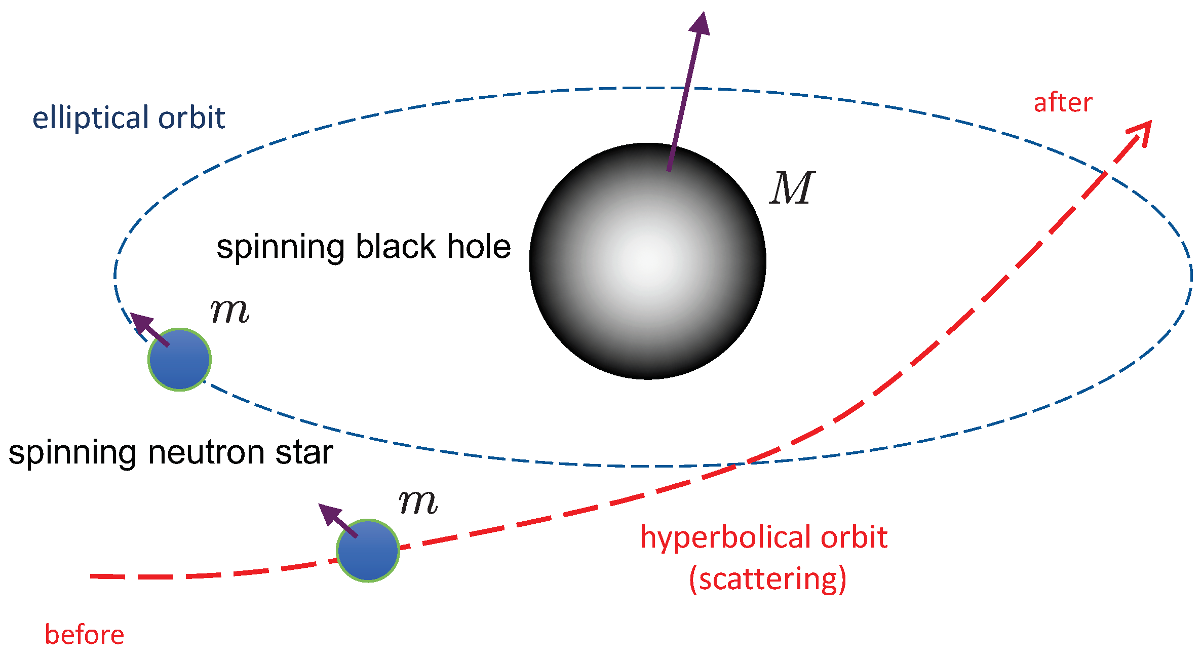 Universe 08 00078 g001 Universe 08 00078 g001