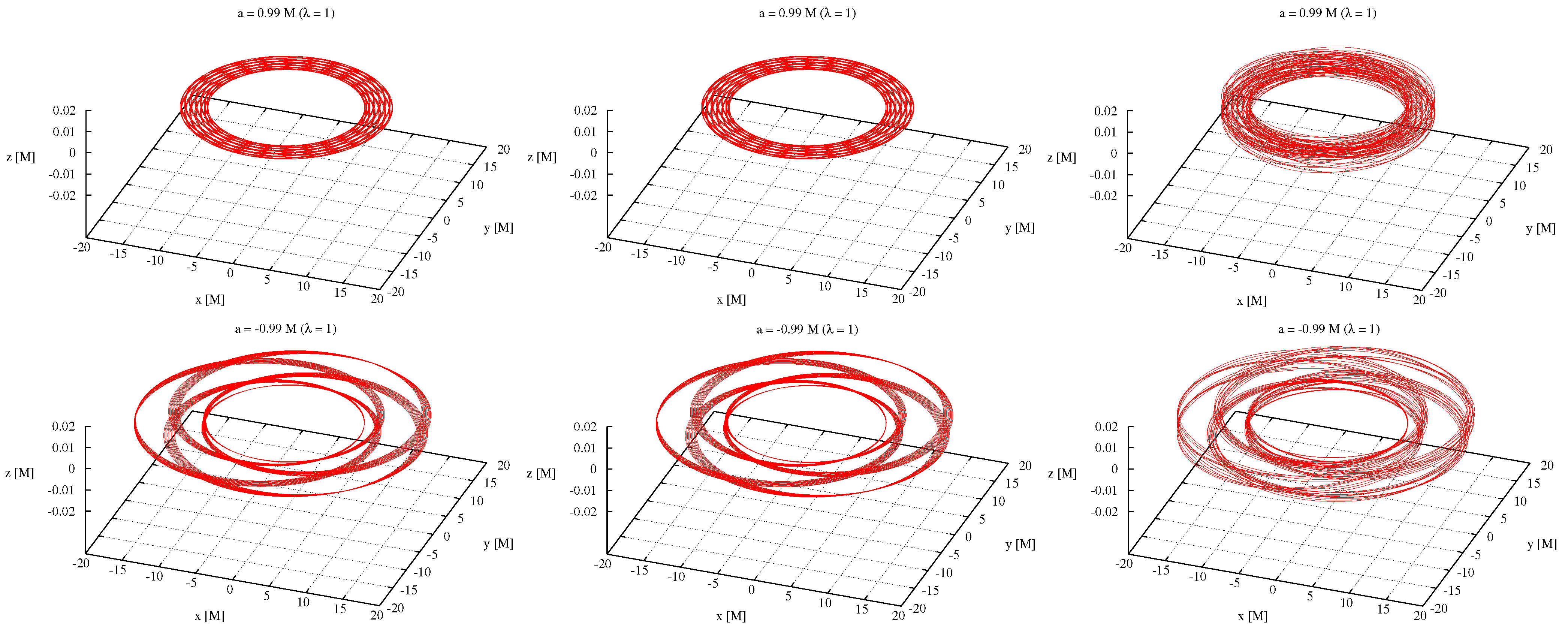 Universe 08 00078 g002 Universe 08 00078 g002