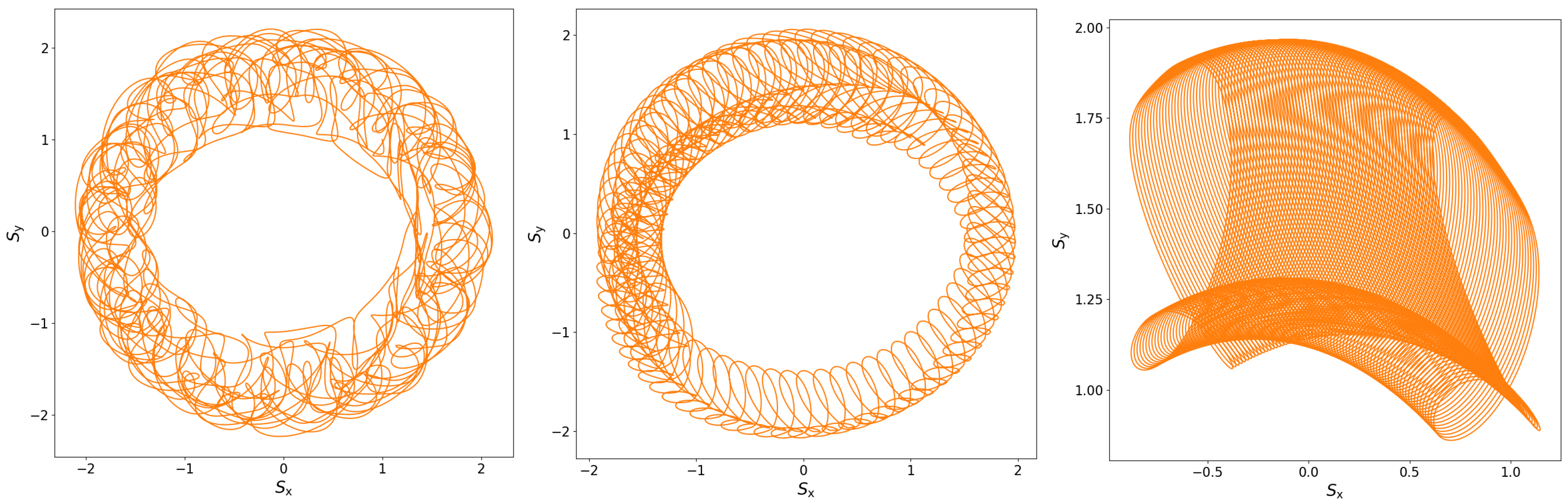 Universe 08 00078 g004 Universe 08 00078 g004