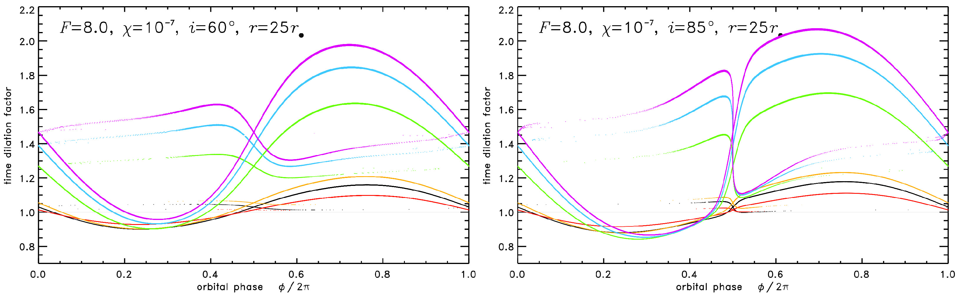 Universe 08 00078 g006 Universe 08 00078 g006