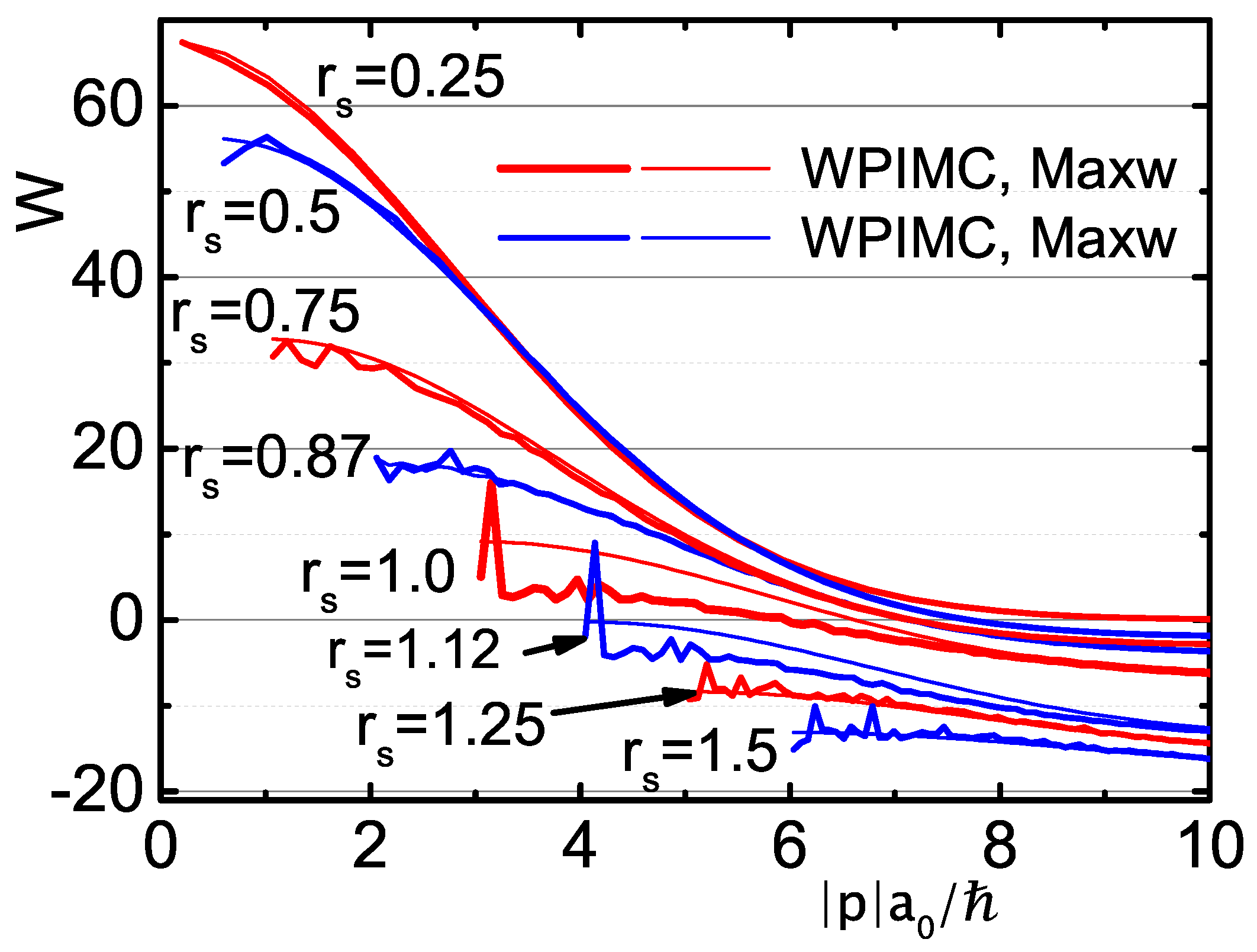Universe 08 00079 g001 550