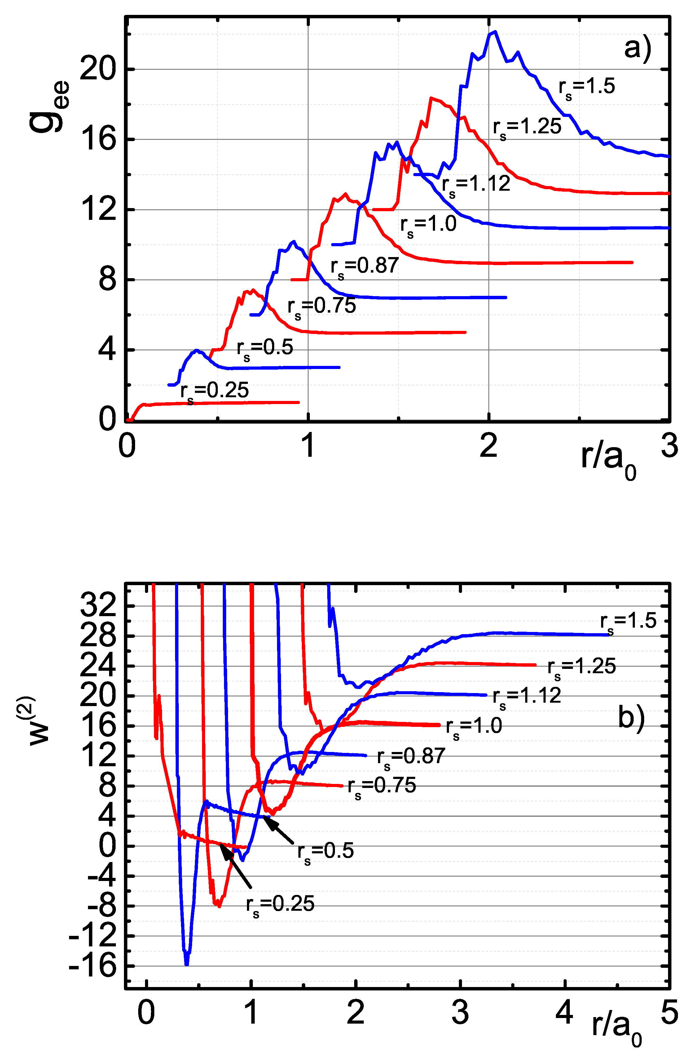 Universe 08 00079 g002 550