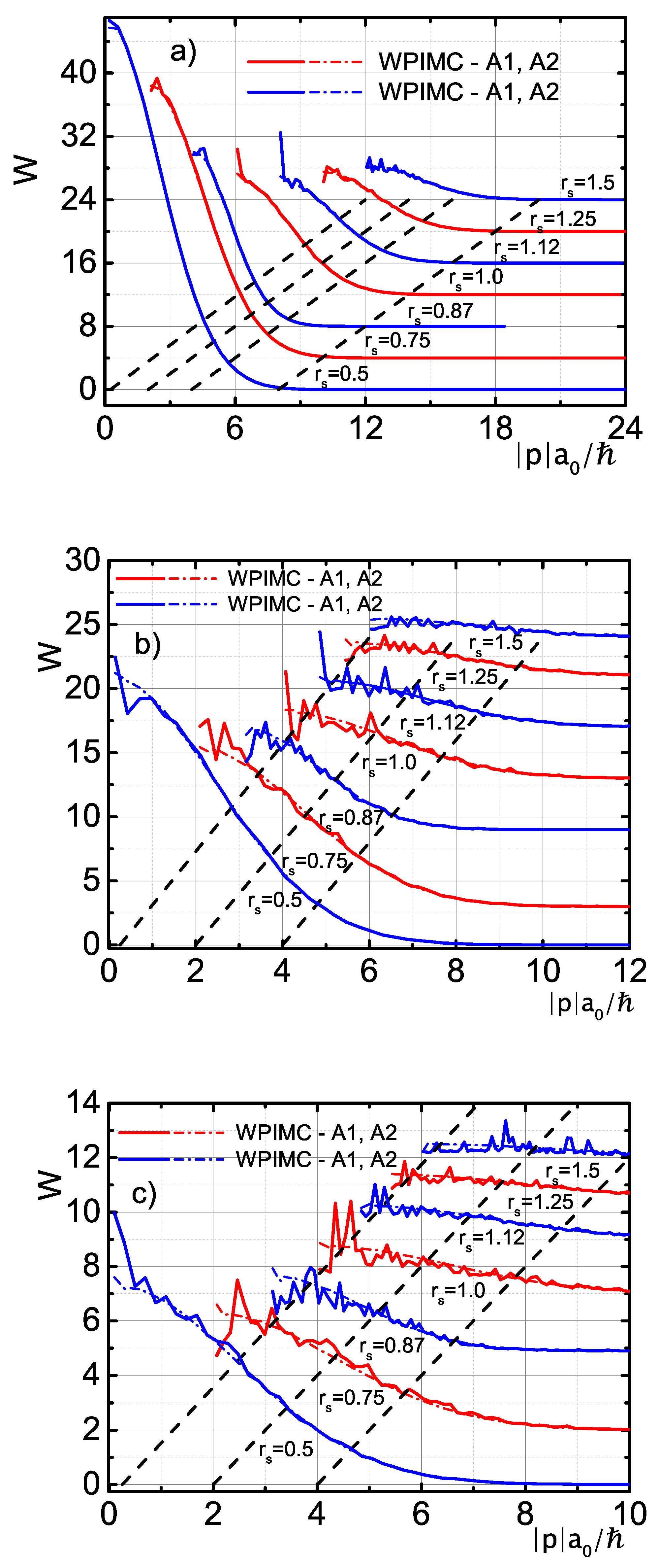 Universe 08 00079 g004 550