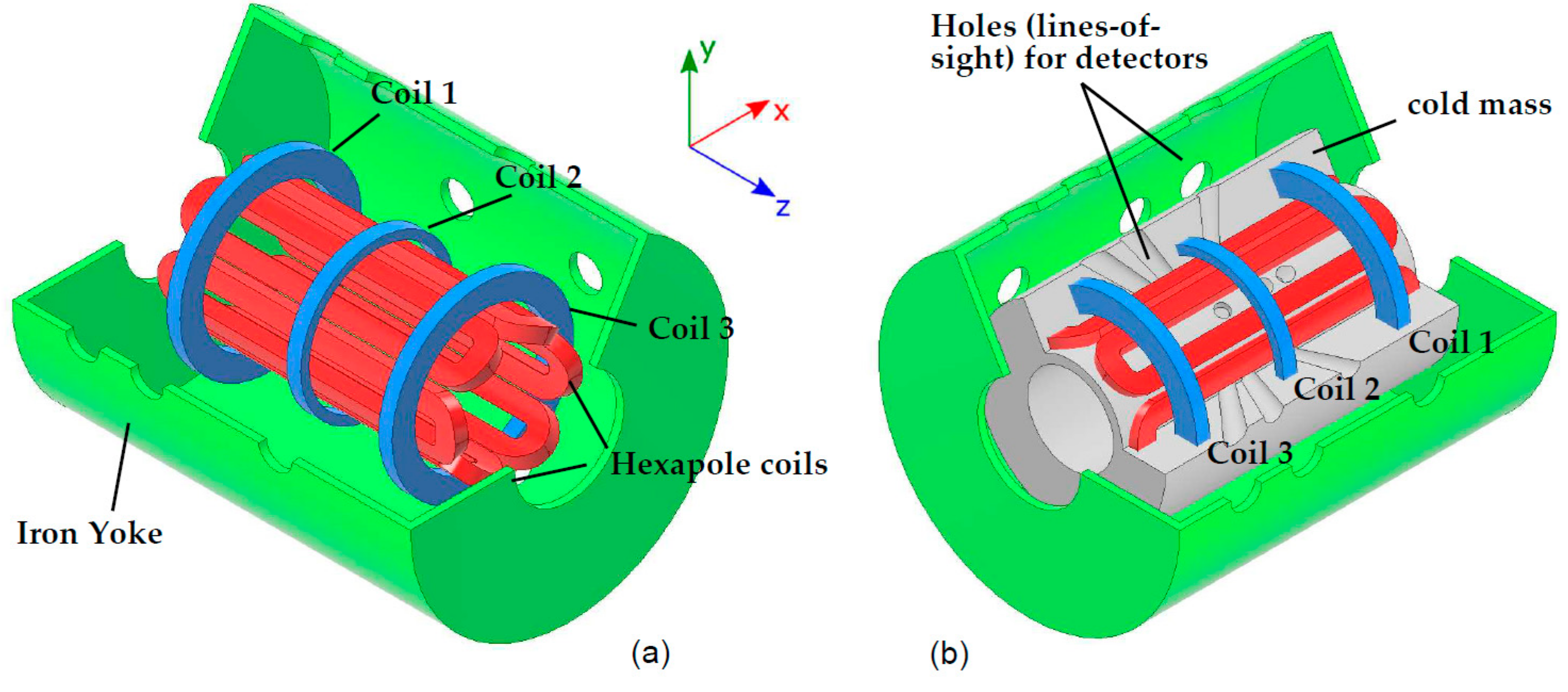 Universe 08 00080 g002 Universe 08 00080 g002