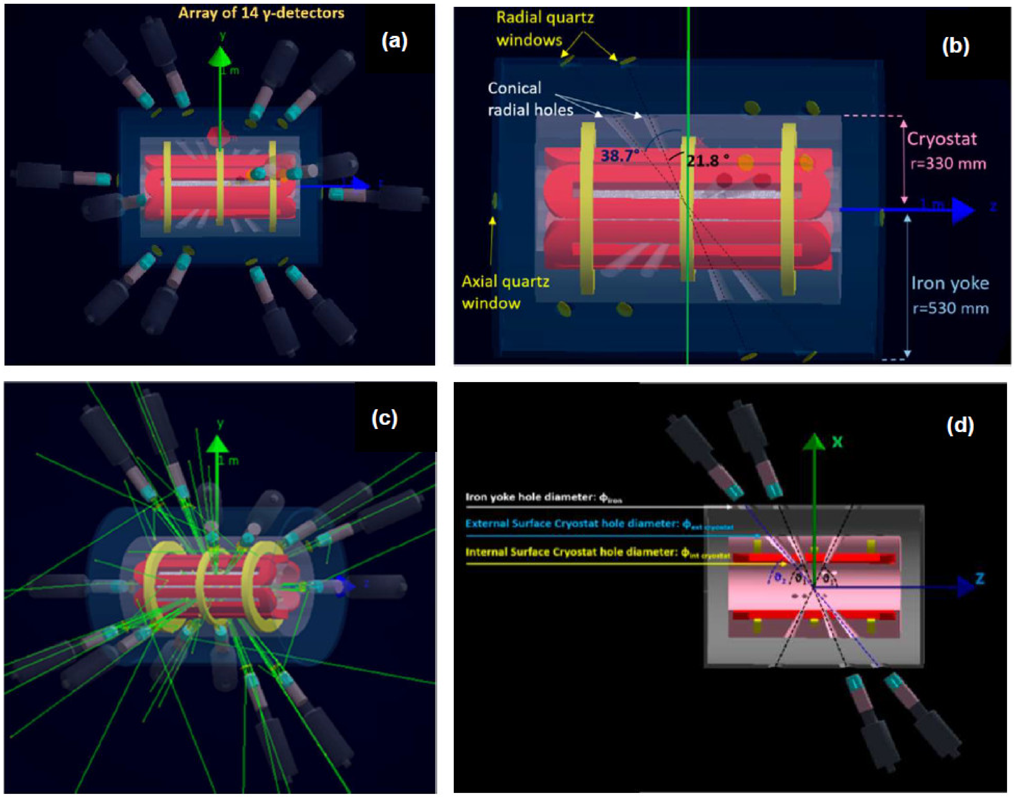 Universe 08 00080 g004 Universe 08 00080 g004