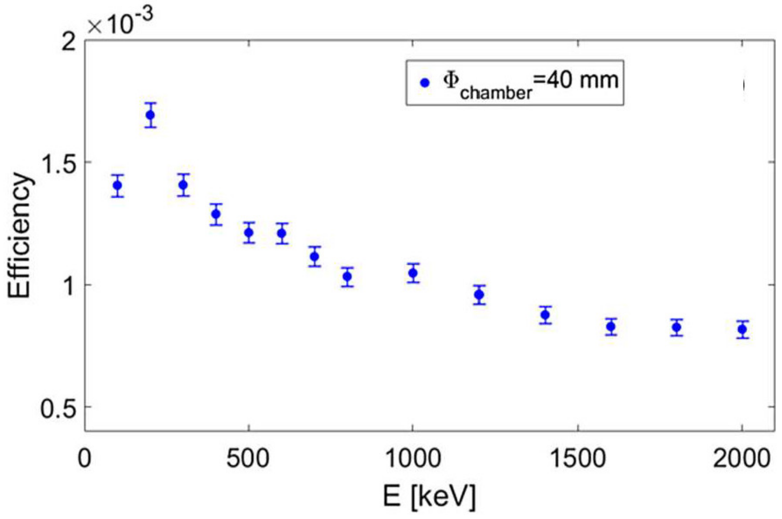 Universe 08 00080 g005 Universe 08 00080 g005