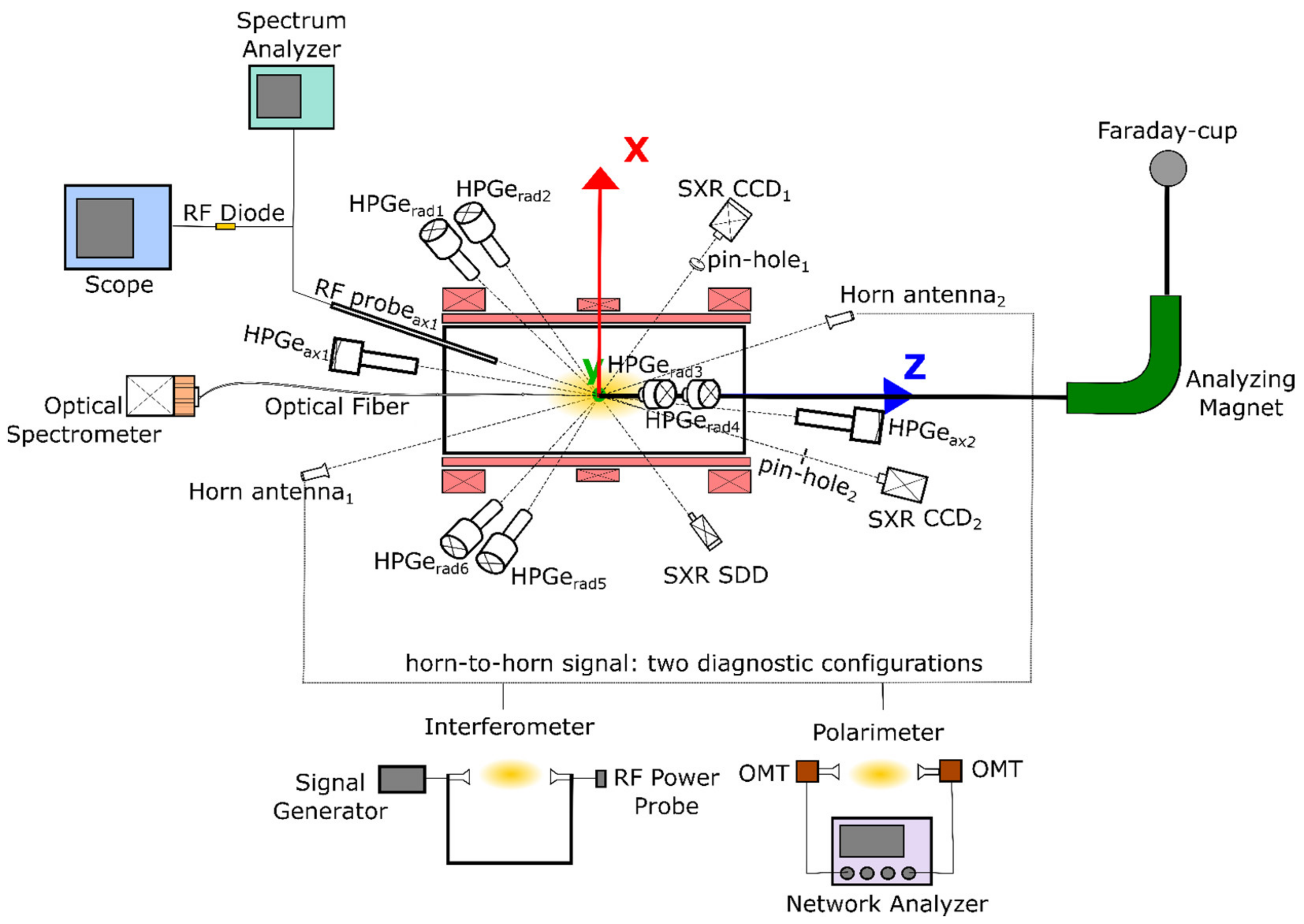 Universe 08 00080 g006 Universe 08 00080 g006