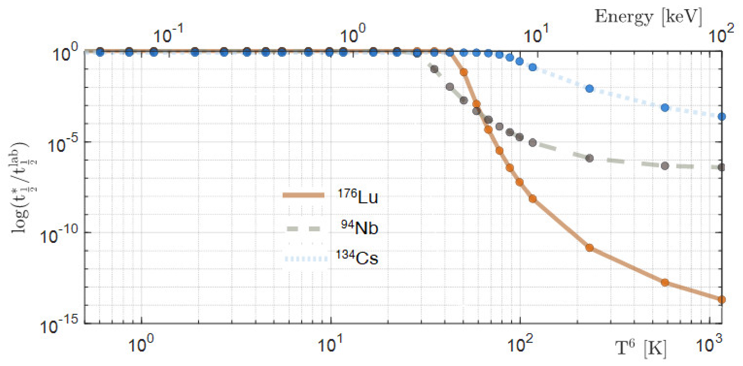 Universe 08 00080 g007 Universe 08 00080 g007