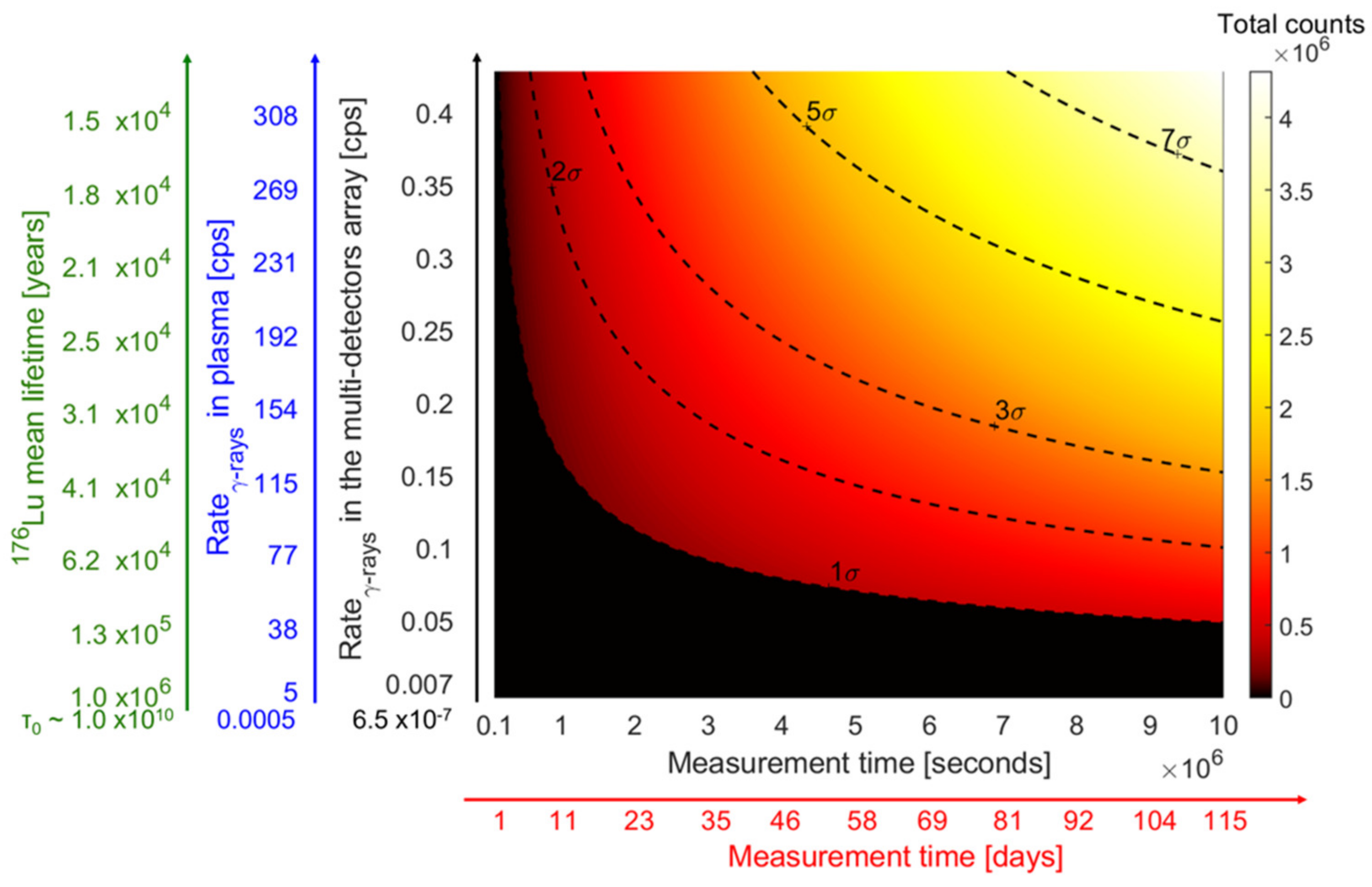 Universe 08 00080 g008 Universe 08 00080 g008