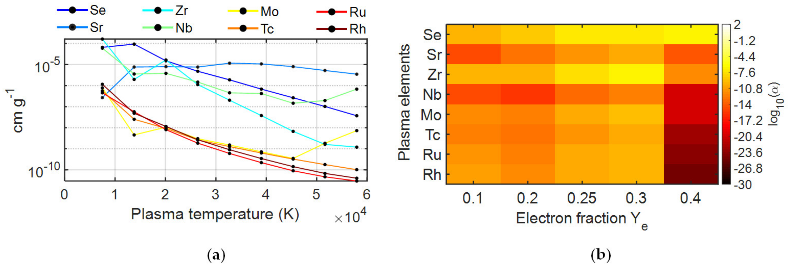 Universe 08 00080 g009 Universe 08 00080 g009