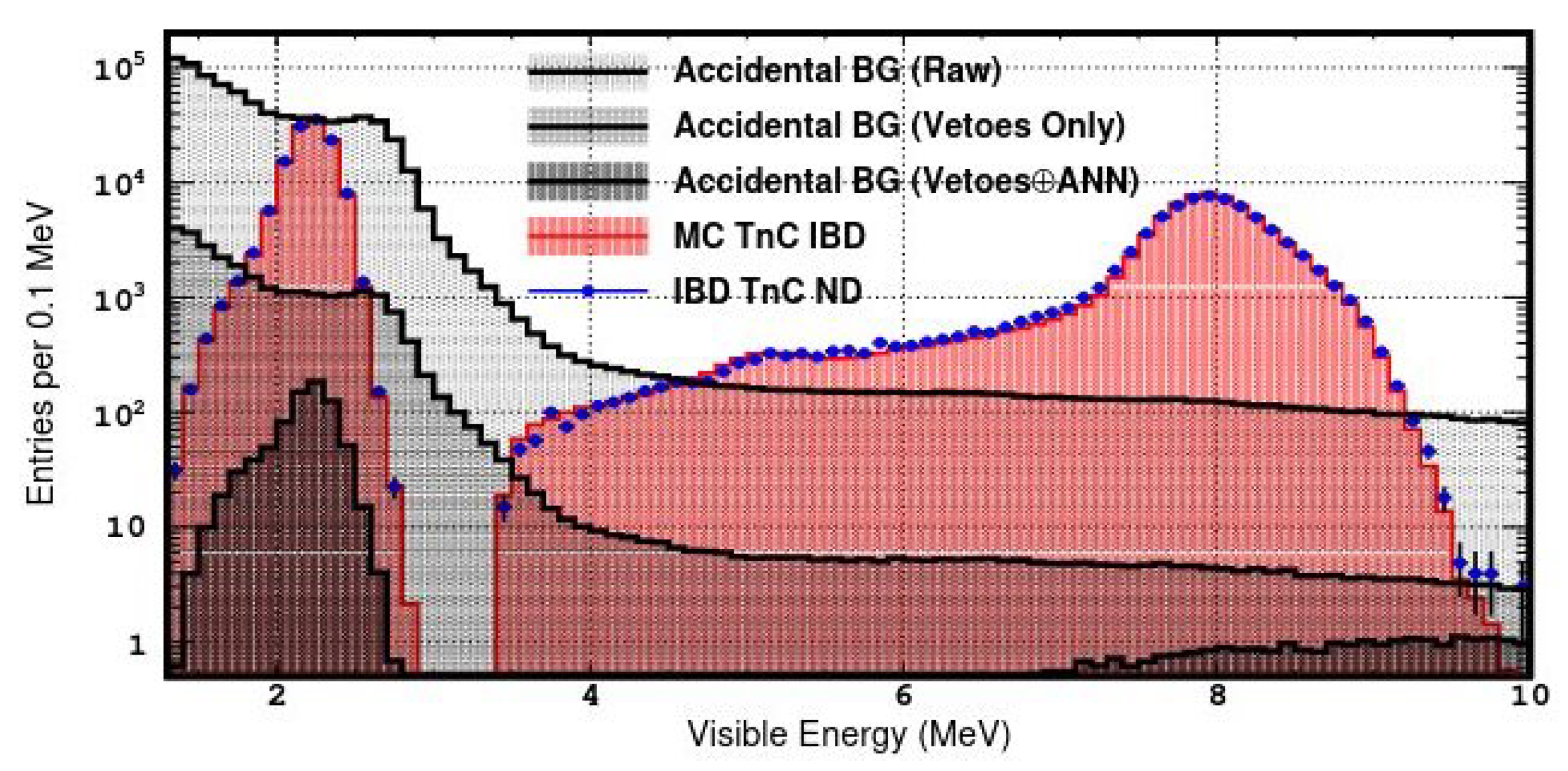 Universe 08 00081 g002 550