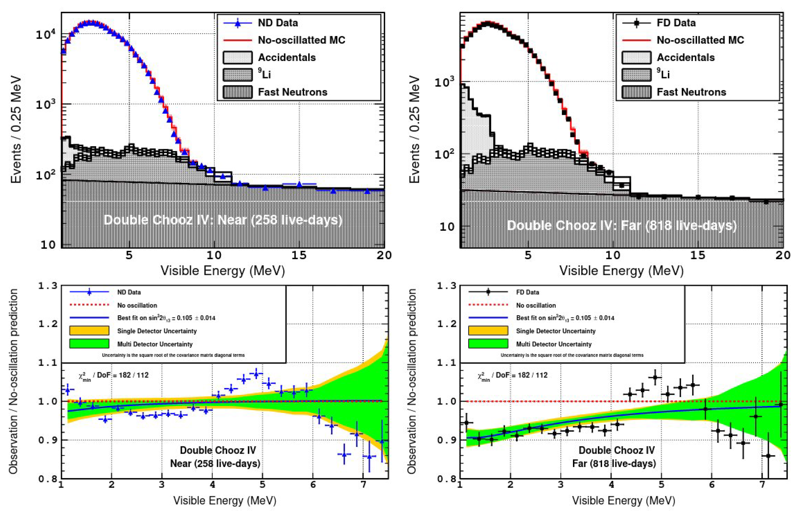 Universe 08 00081 g003 550