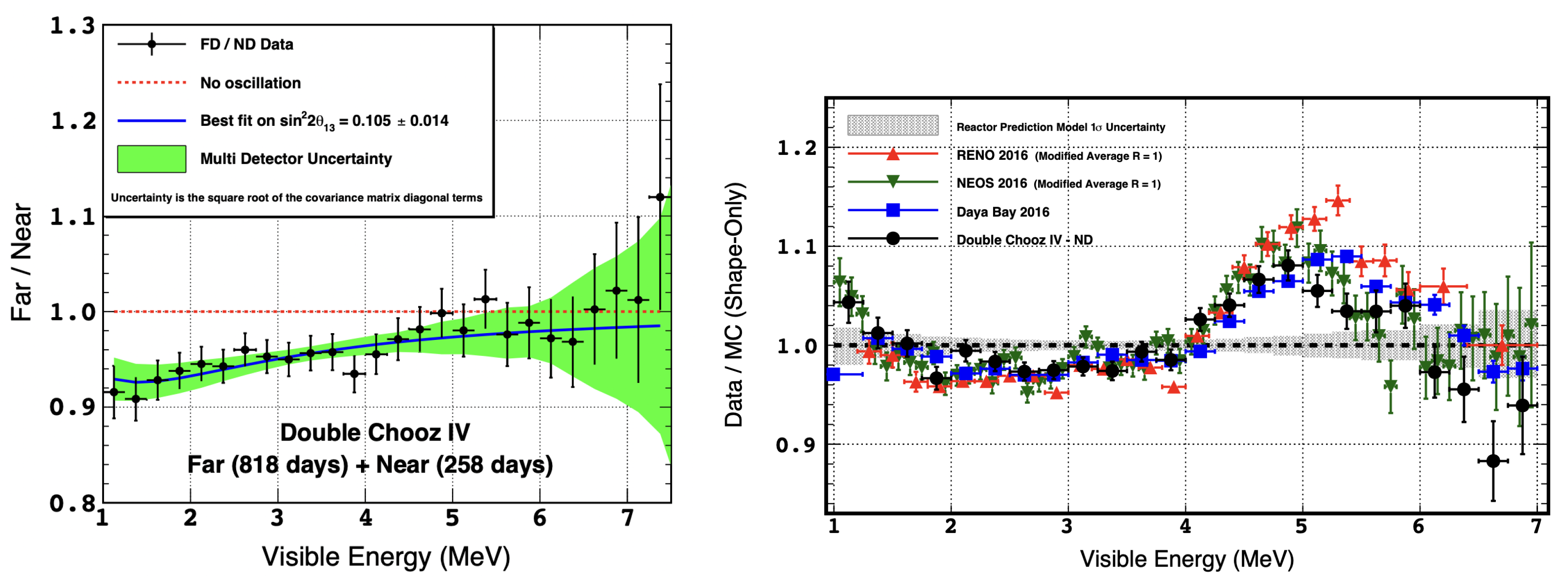 Universe 08 00081 g004 550