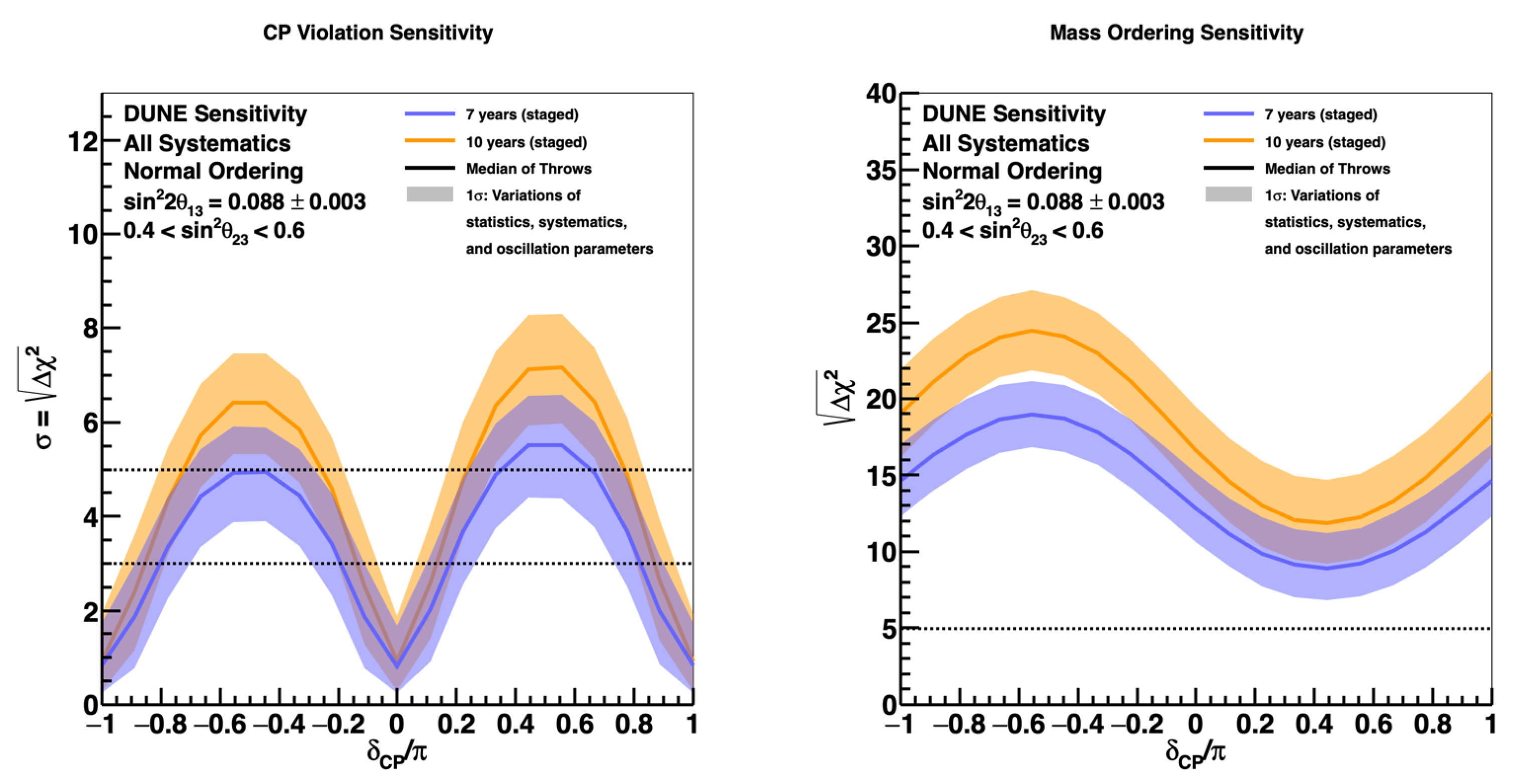Universe 08 00081 g010 550