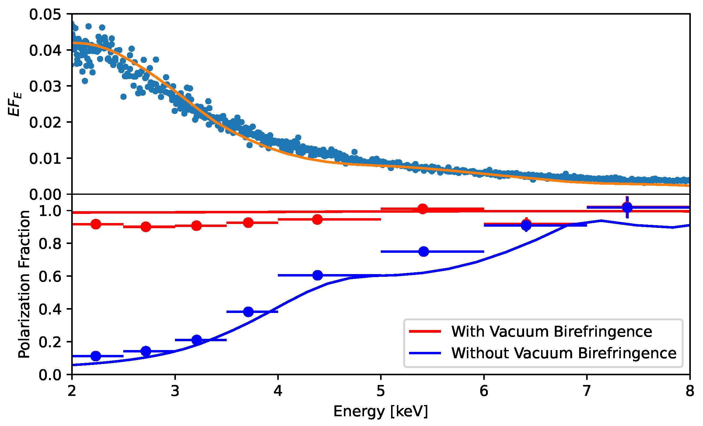 Universe 08 00084 g005