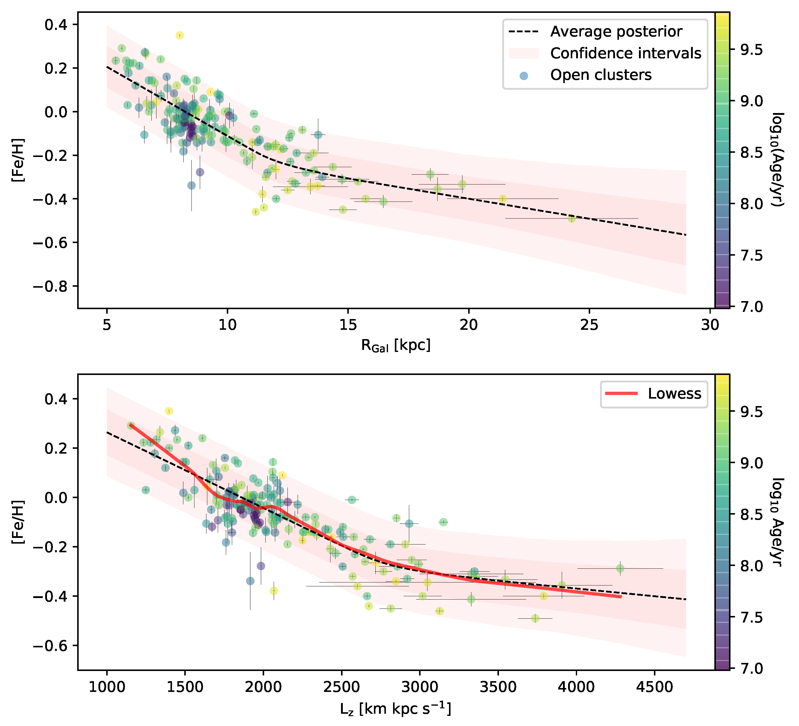 Universe 08 00087 g002 Universe 08 00087 g002