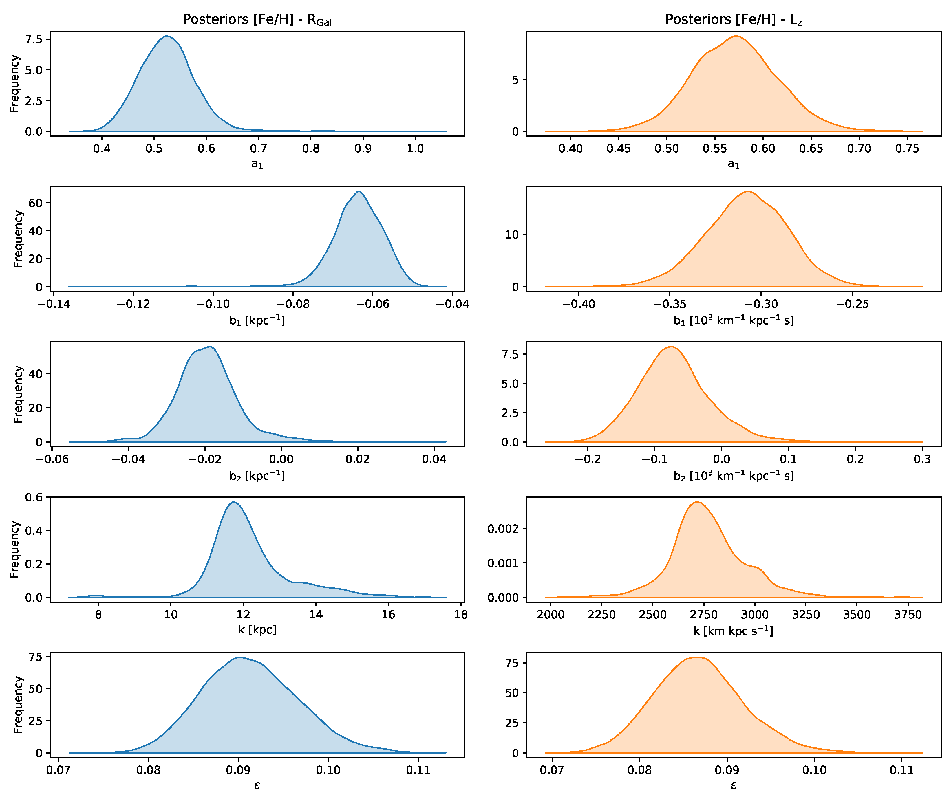 Universe 08 00087 g003 Universe 08 00087 g003