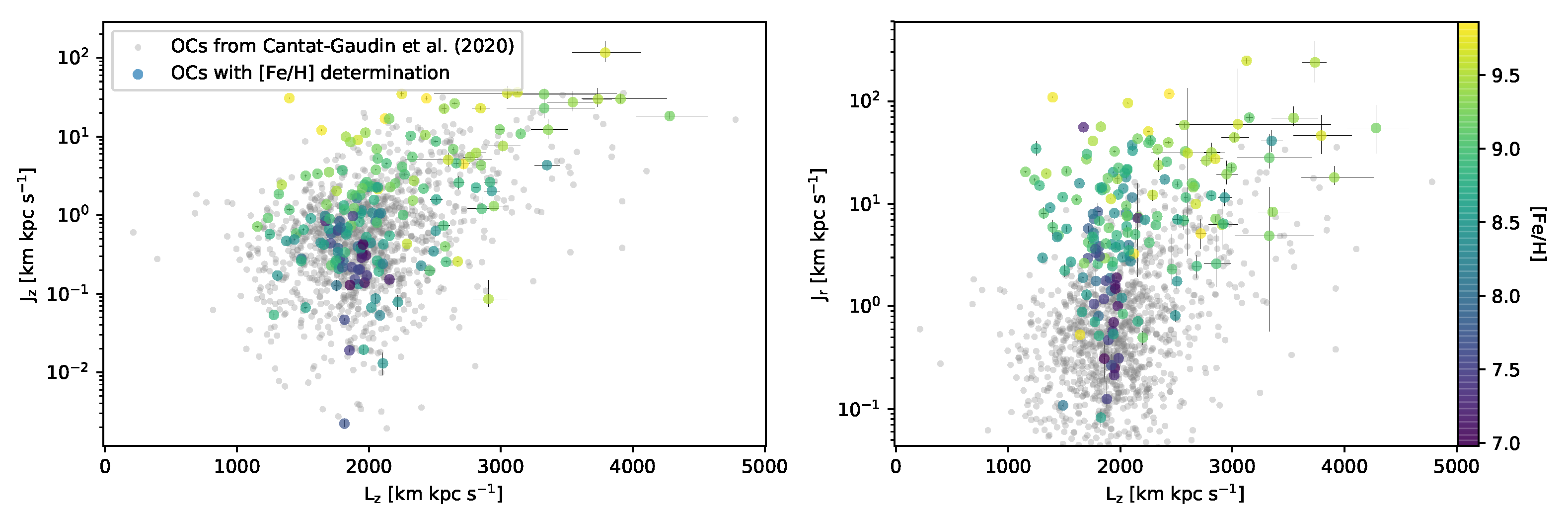 Universe 08 00087 g005 Universe 08 00087 g005