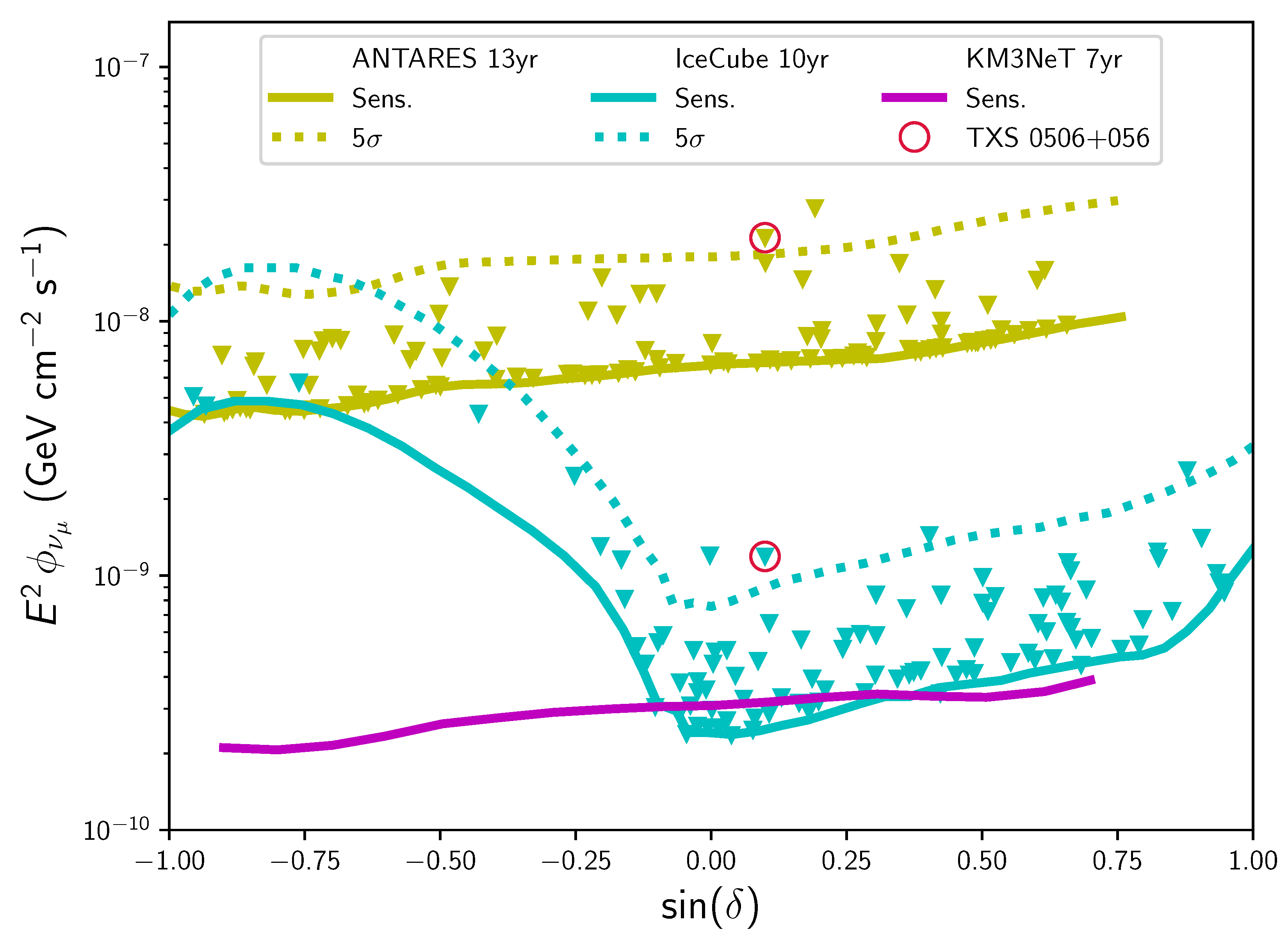 Universe 08 00089 g002 Universe 08 00089 g002