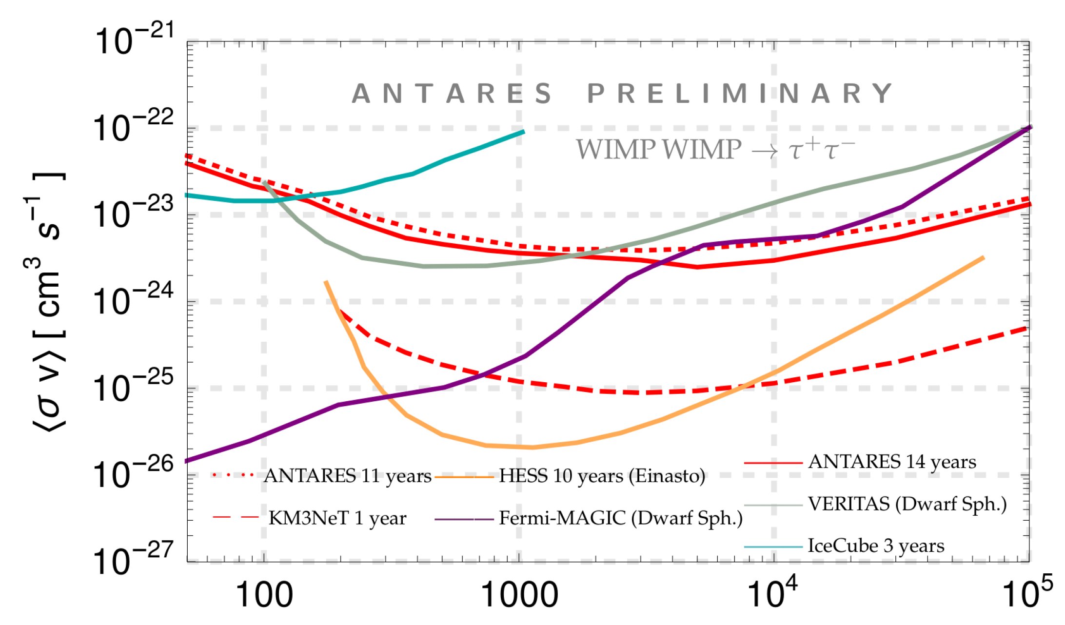 Universe 08 00089 g005 Universe 08 00089 g005