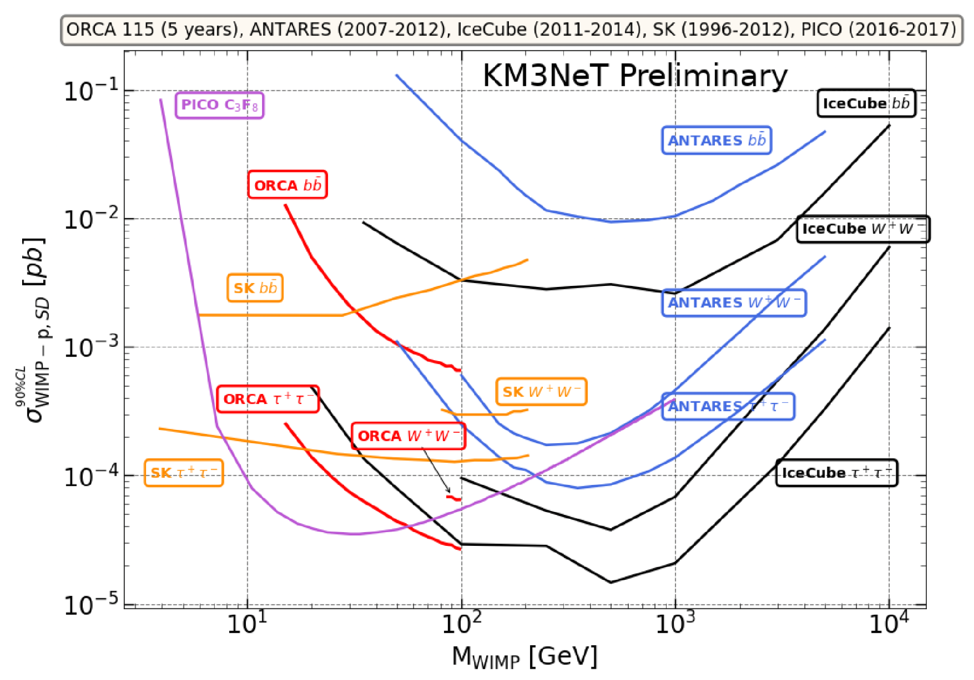 Universe 08 00089 g007 Universe 08 00089 g007