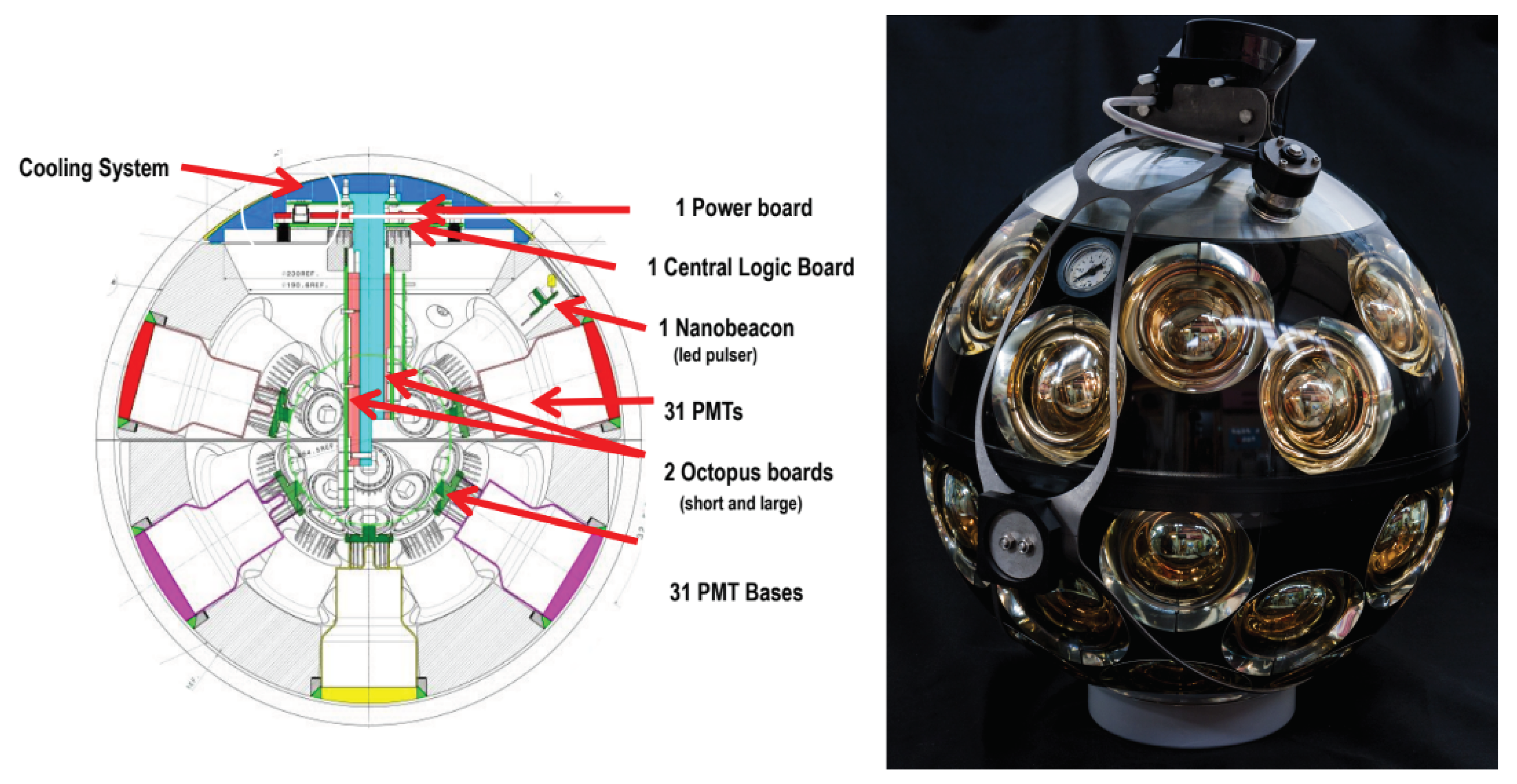 Universe 08 00089 g010 Universe 08 00089 g010