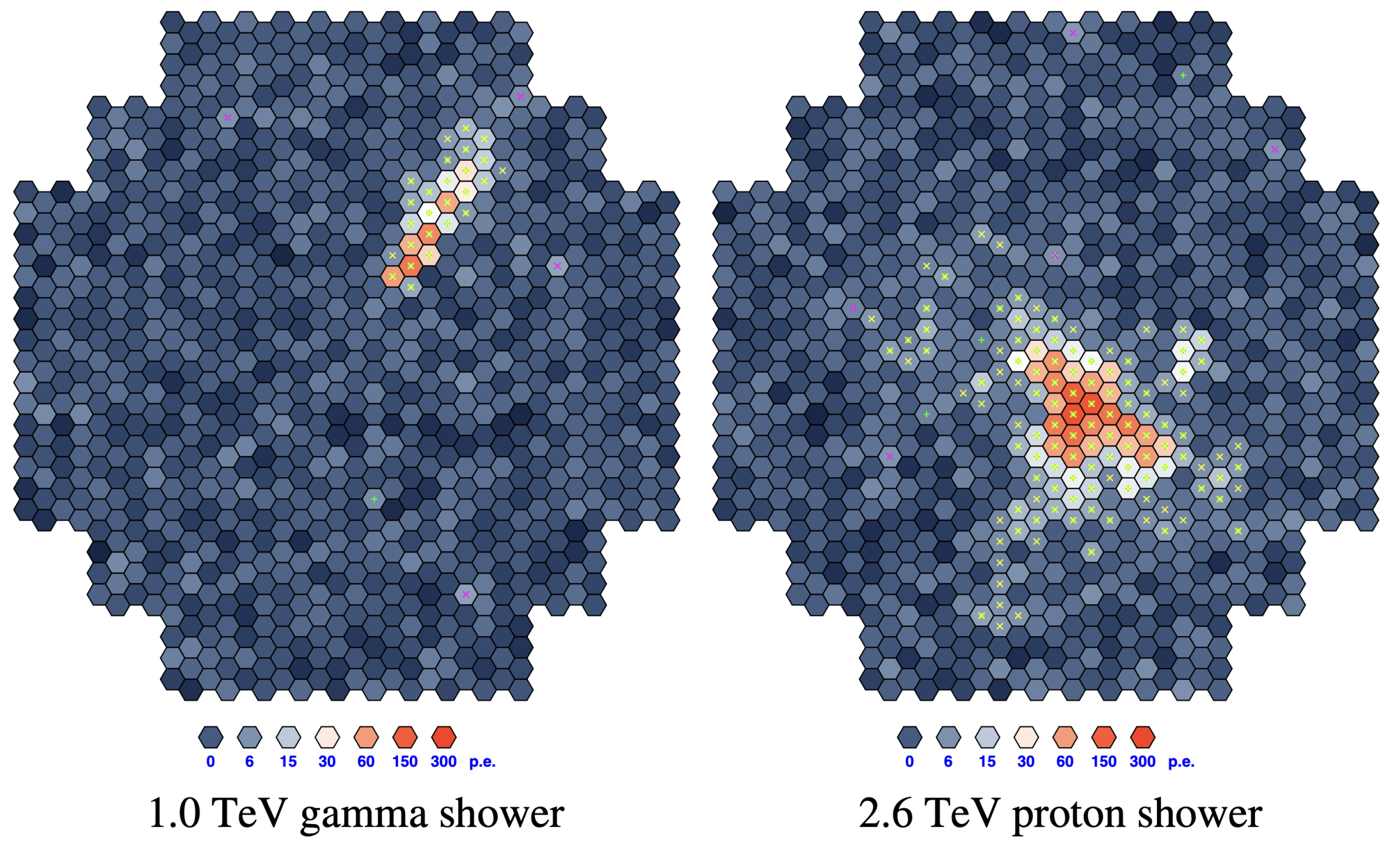 Universe 08 00090 g002